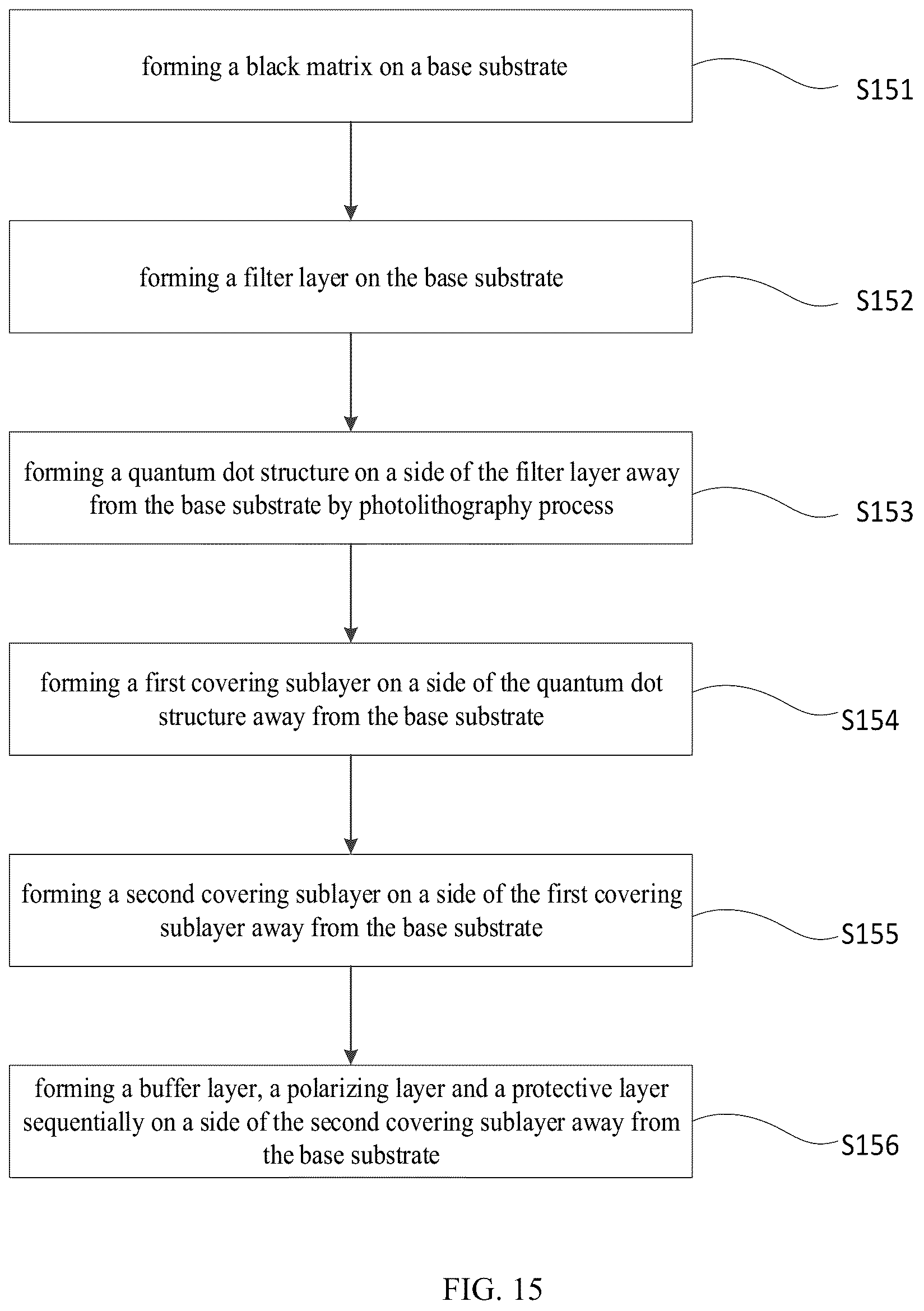 Patent US12105372 Figure 14 – Color film substrate, display panel and display device