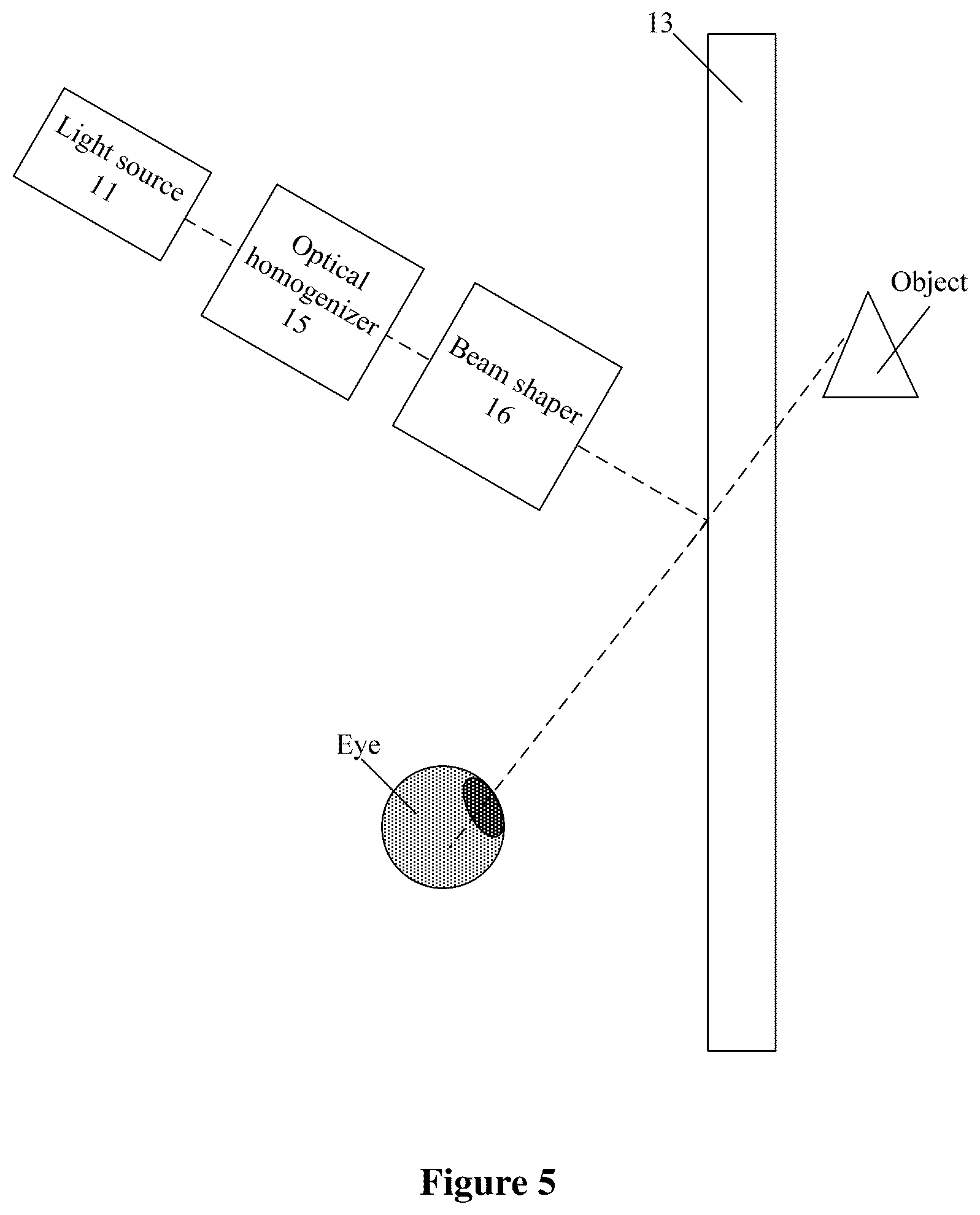 Patent US12105374 Figure 5 – Liquid crystal coherent transparent display screen and liquid crystal-laser transparent display system
