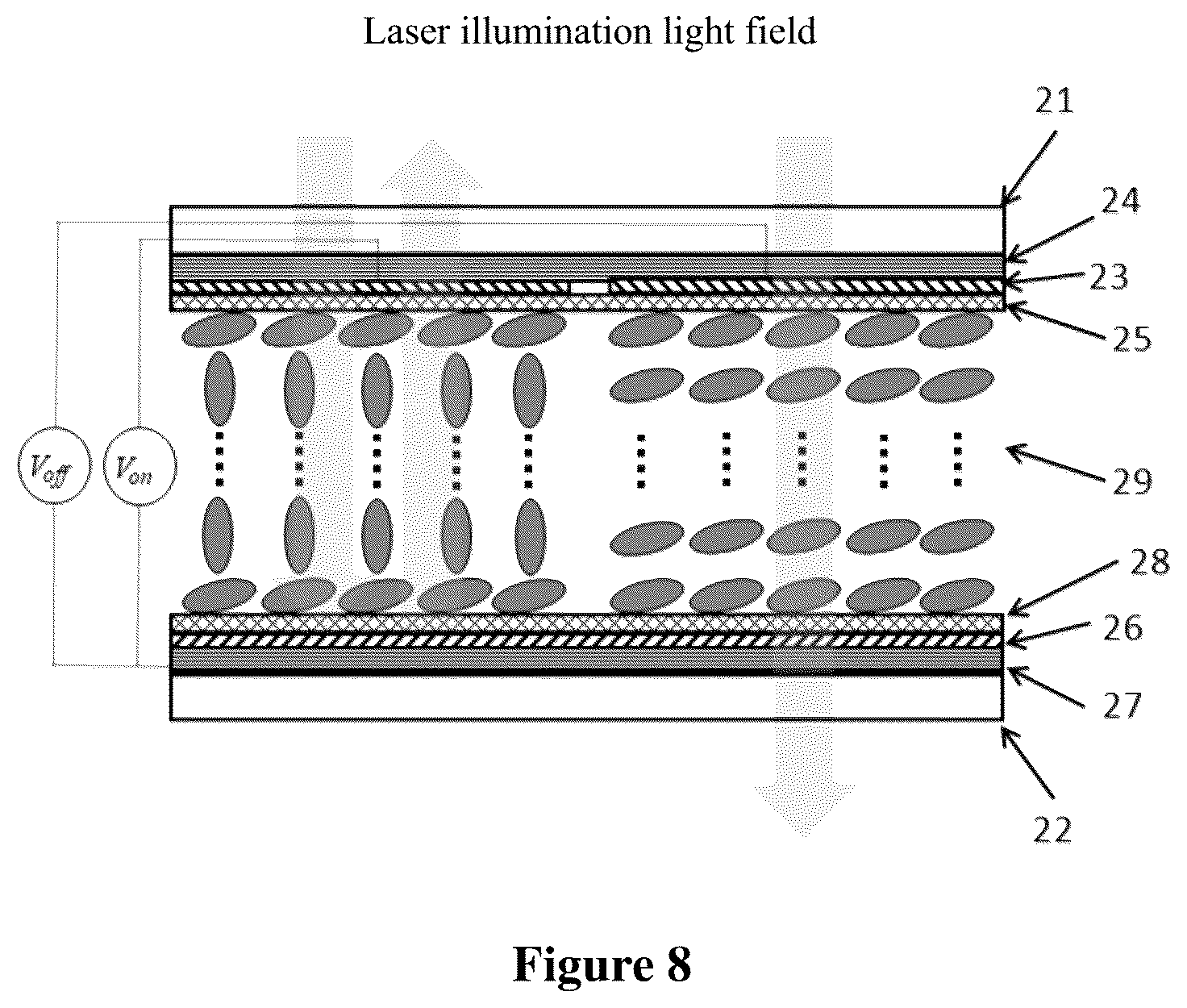 Patent US12105374 Figure 8 – Liquid crystal coherent transparent display screen and liquid crystal-laser transparent display system