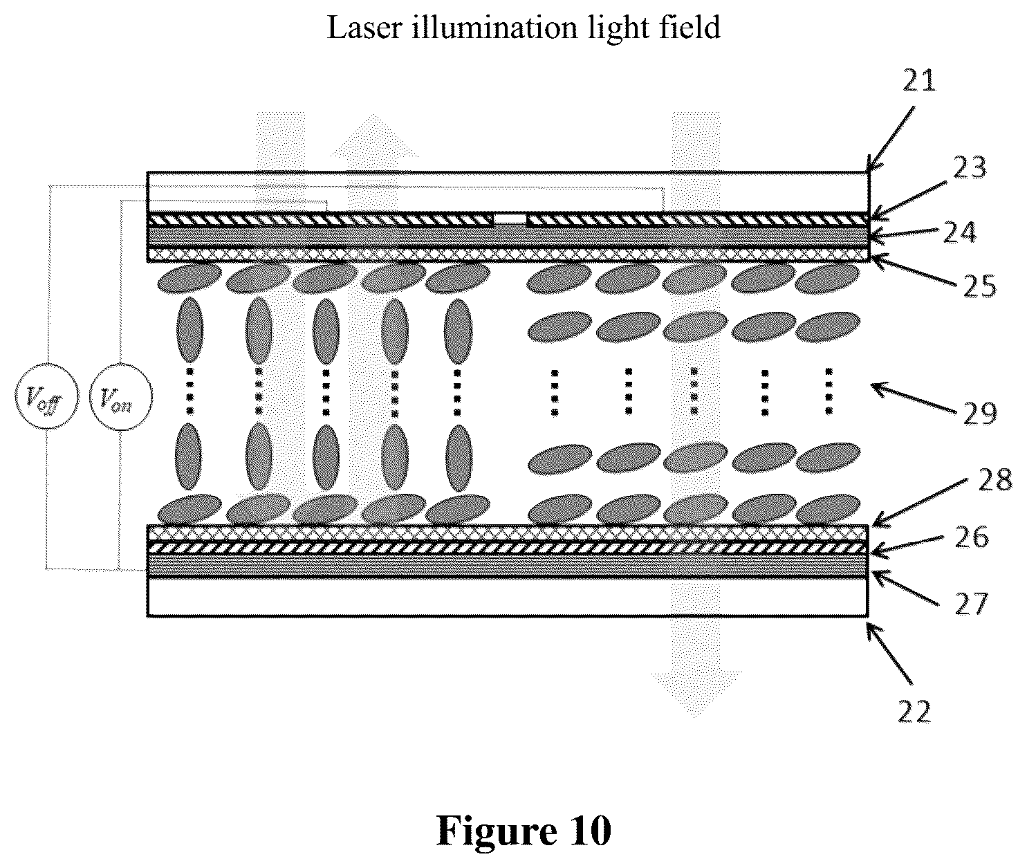 Patent US12105374 Figure 10 – Liquid crystal coherent transparent display screen and liquid crystal-laser transparent display system