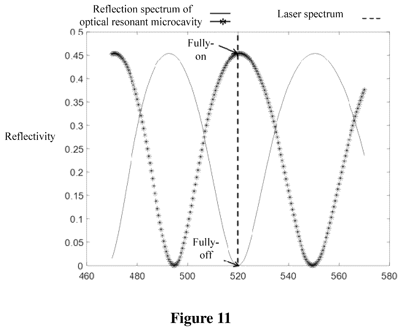 Patent US12105374 Figure 11 – Liquid crystal coherent transparent display screen and liquid crystal-laser transparent display system