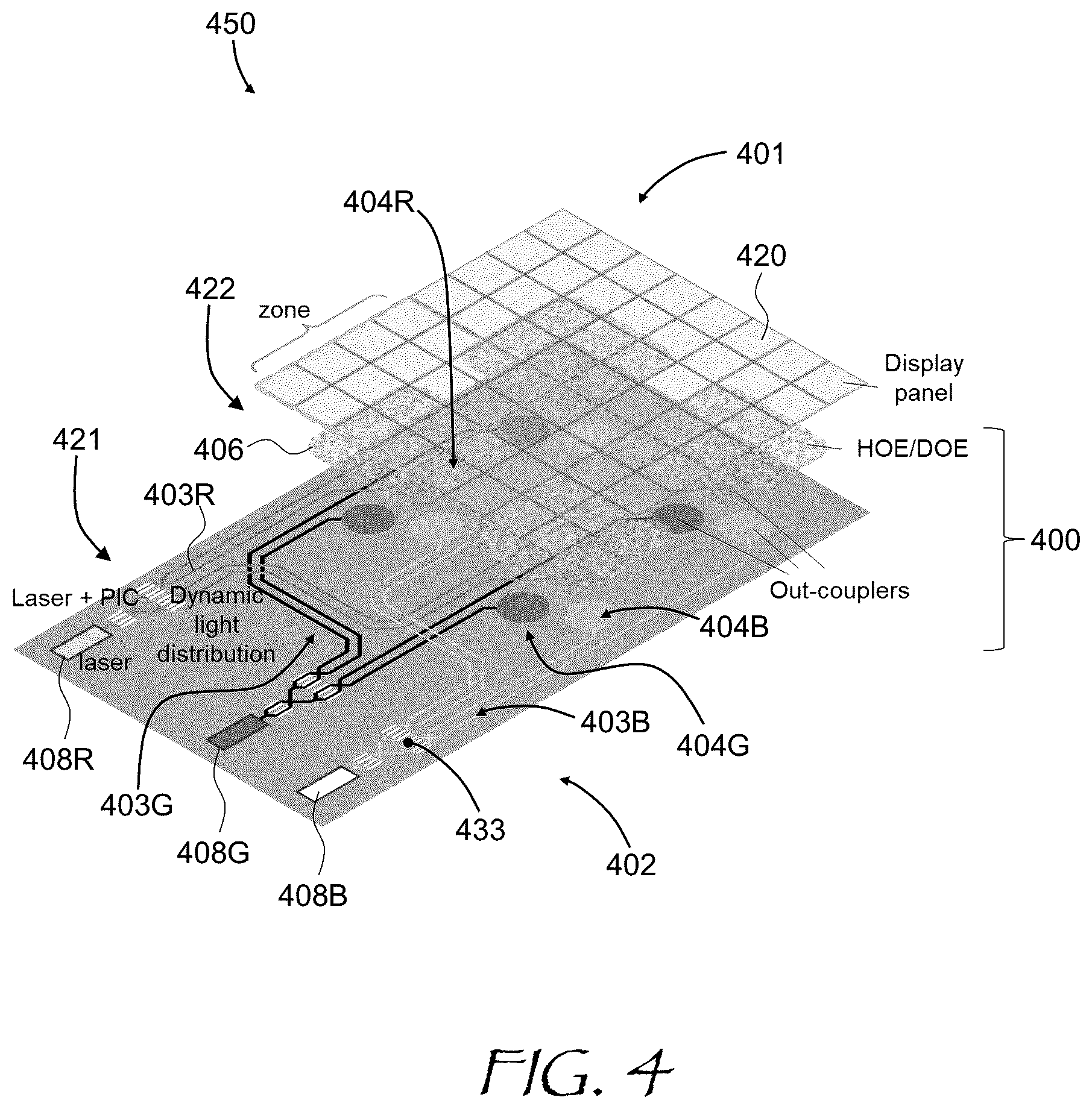 Patent US12105377 Figure 4 – Lighting unit with zonal illumination of a display panel