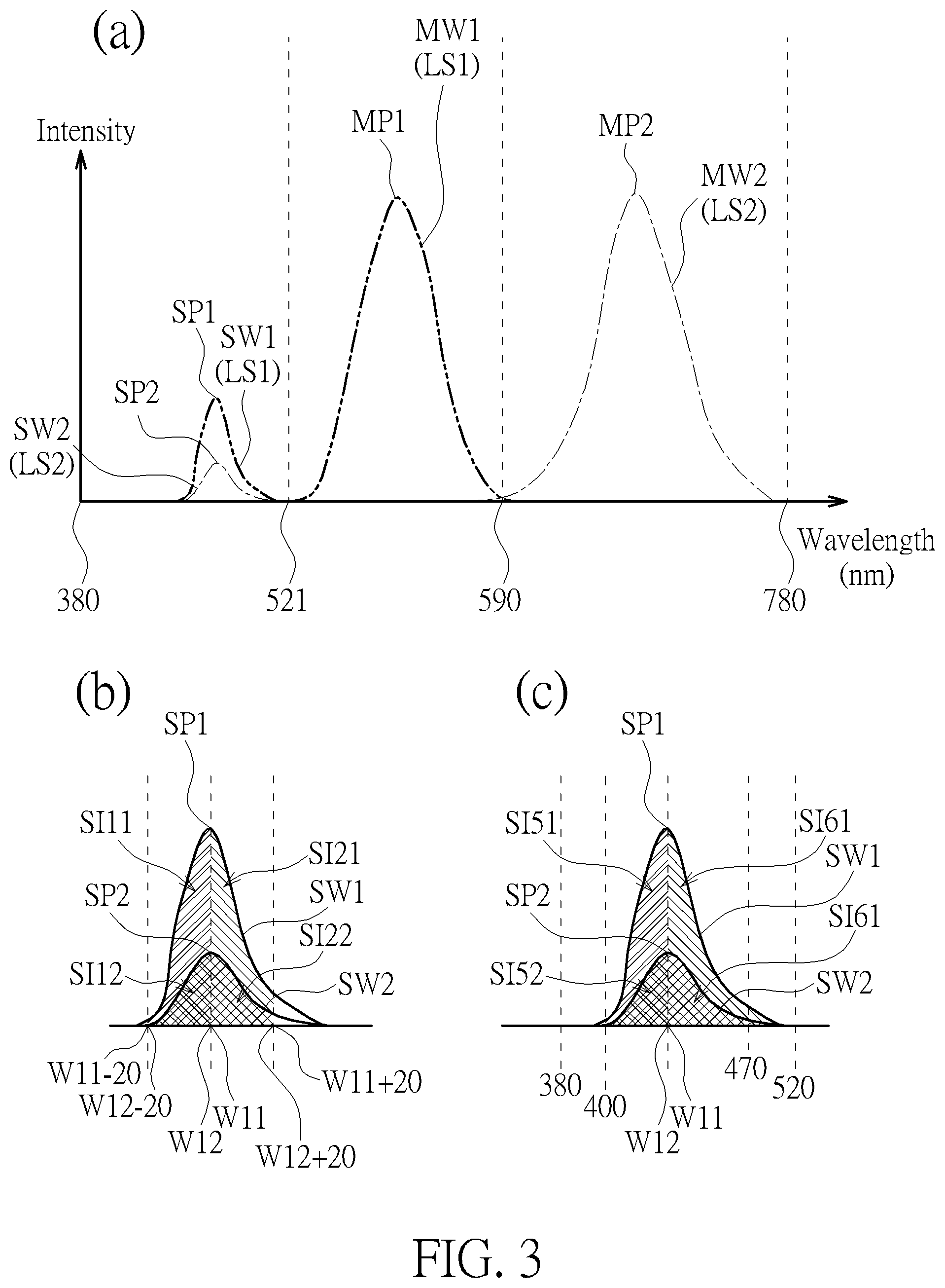 Patent US12105380 Figure 3 – Lighting device