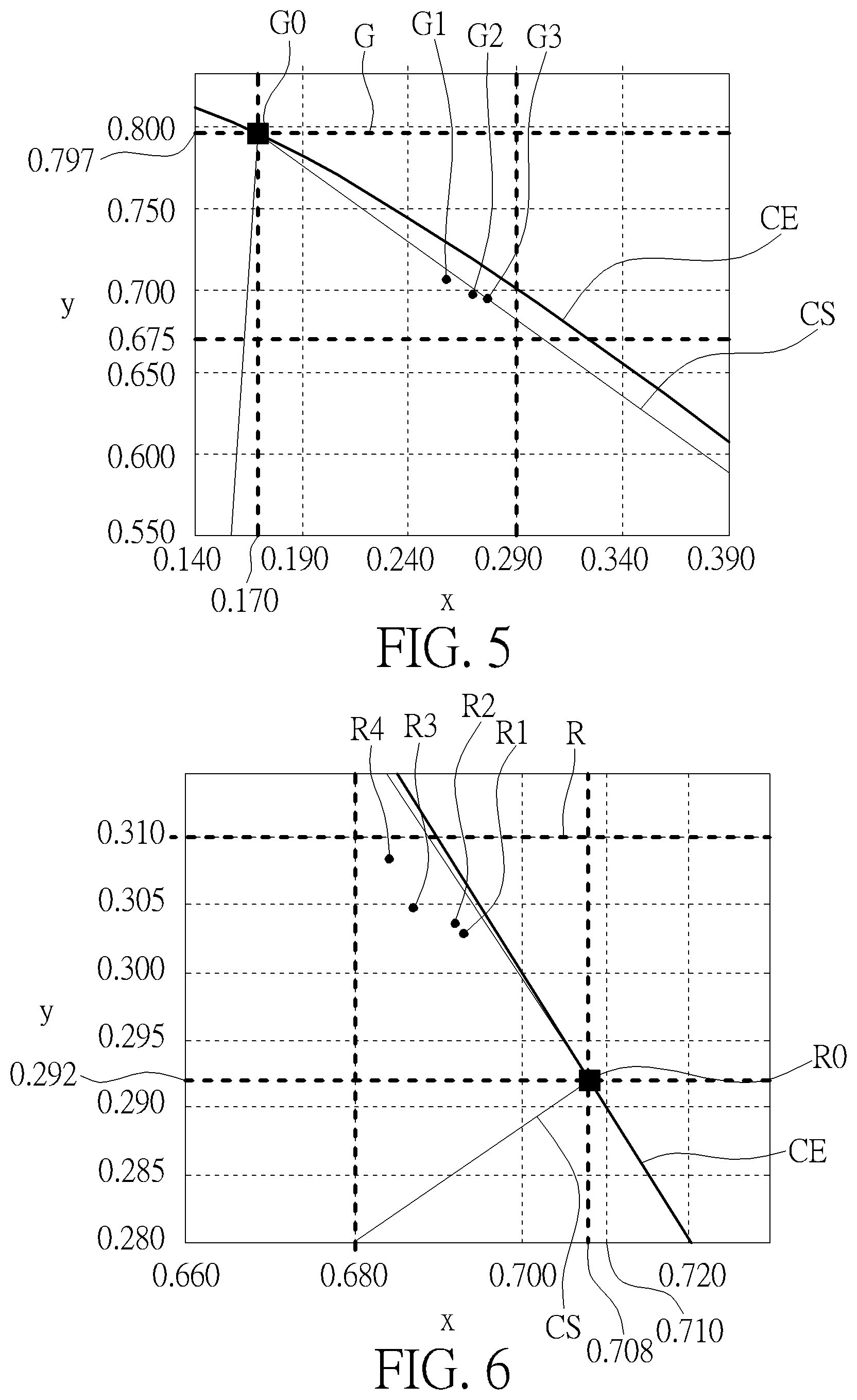 Patent US12105380 Figure 5 – Lighting device