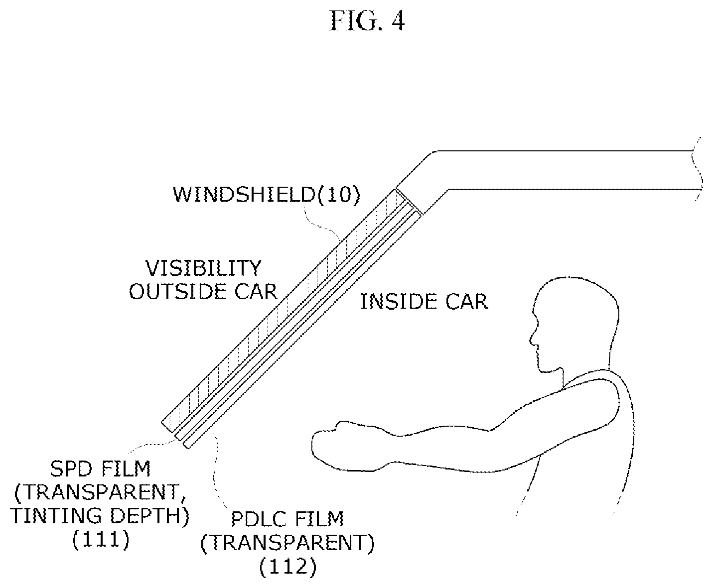 Patent US12105393 Figure 3 – Vehicle display device