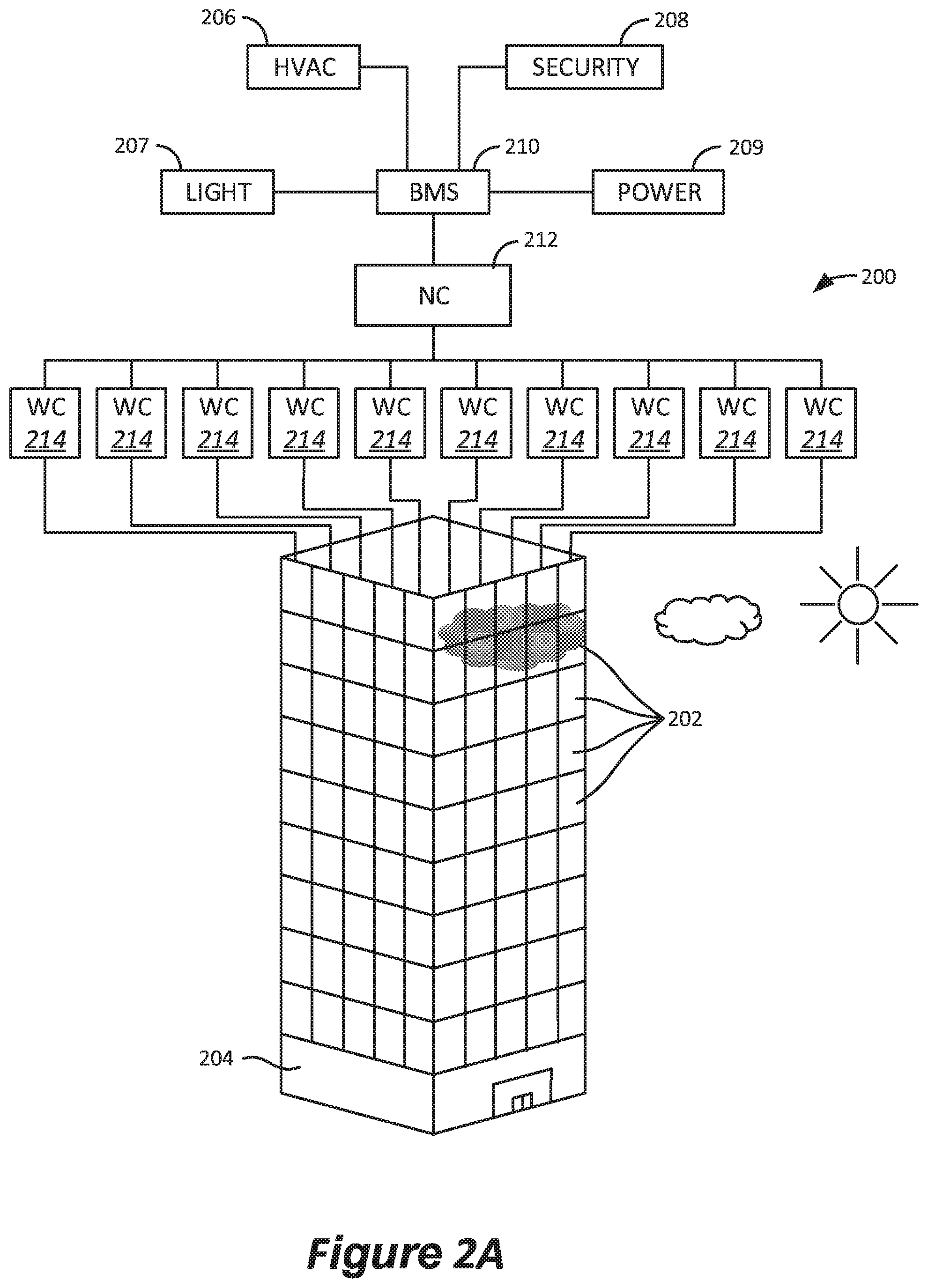 Patent US12105394 Figure 2 – Commissioning window networks
