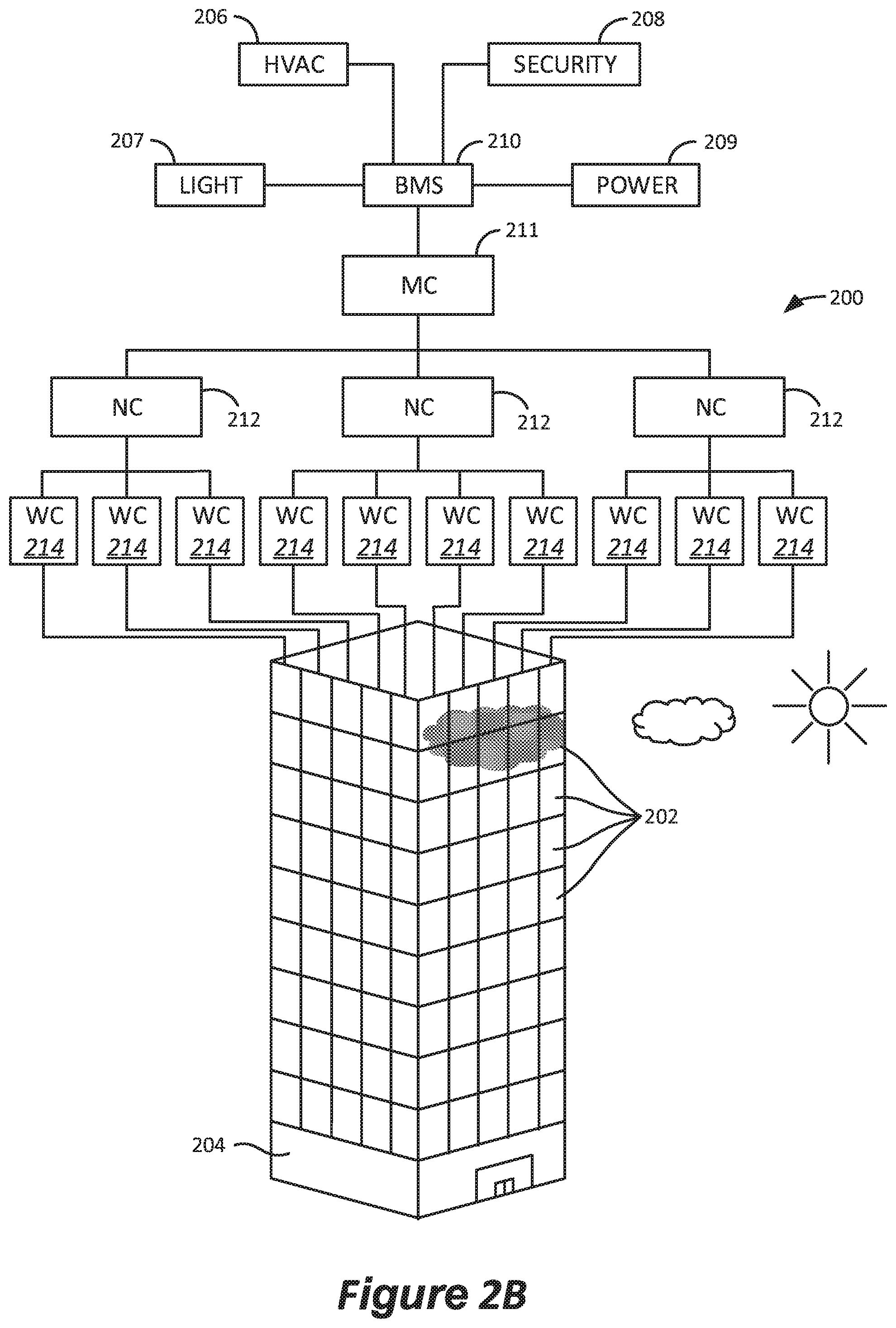 Patent US12105394 Figure 3 – Commissioning window networks