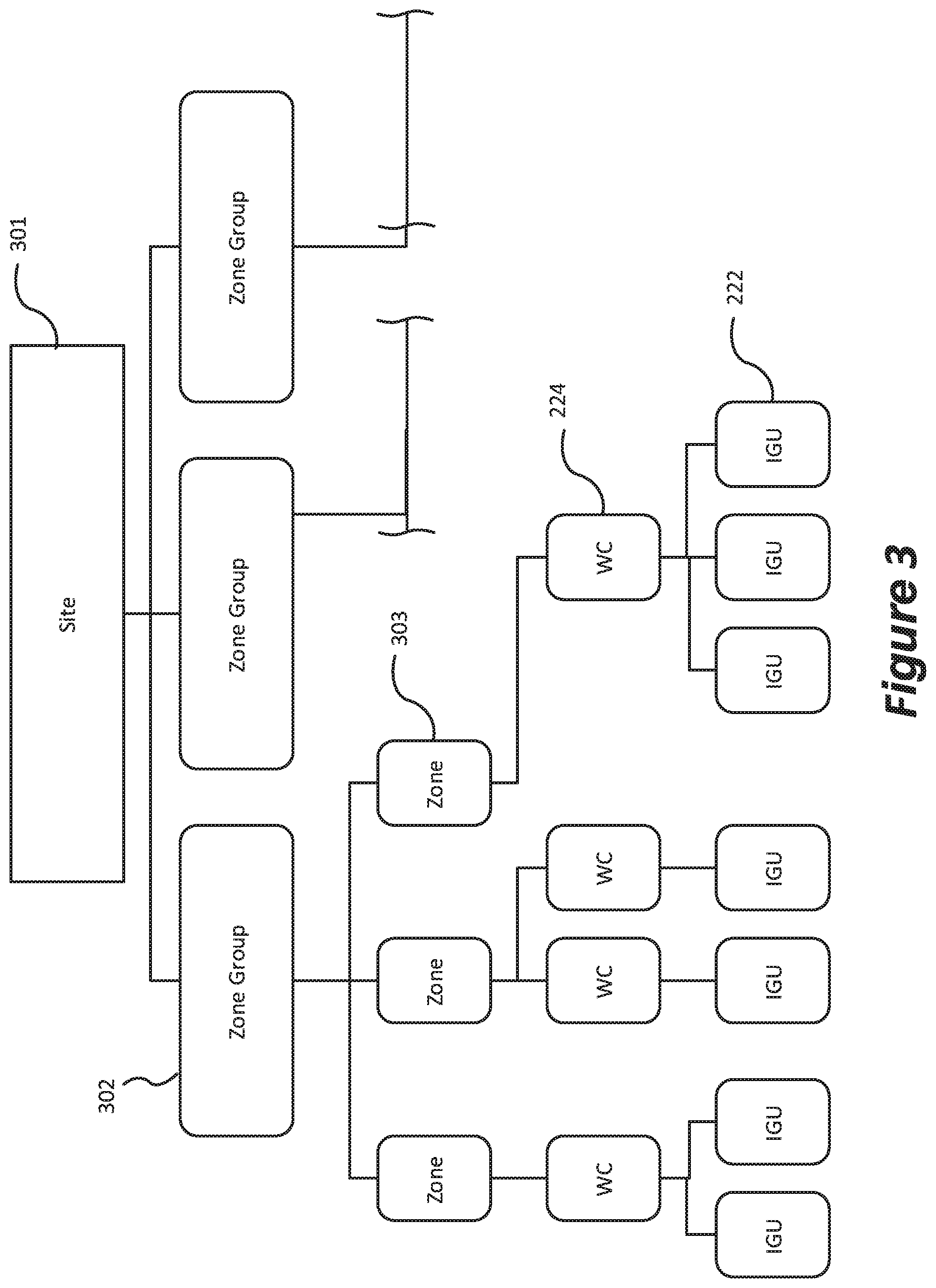 Patent US12105394 Figure 5 – Commissioning window networks