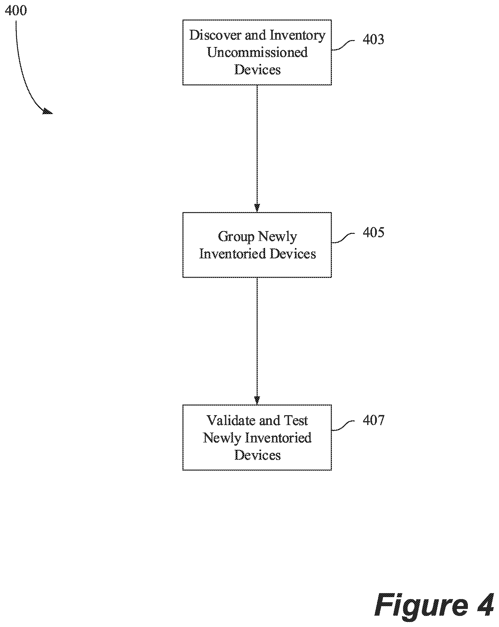 Patent US12105394 Figure 6 – Commissioning window networks