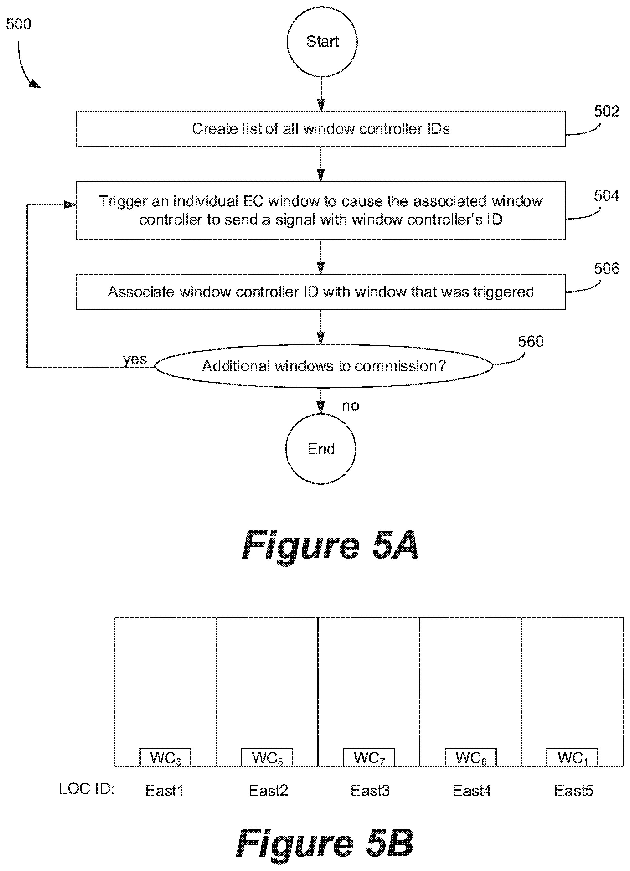 Patent US12105394 Figure 7 – Commissioning window networks