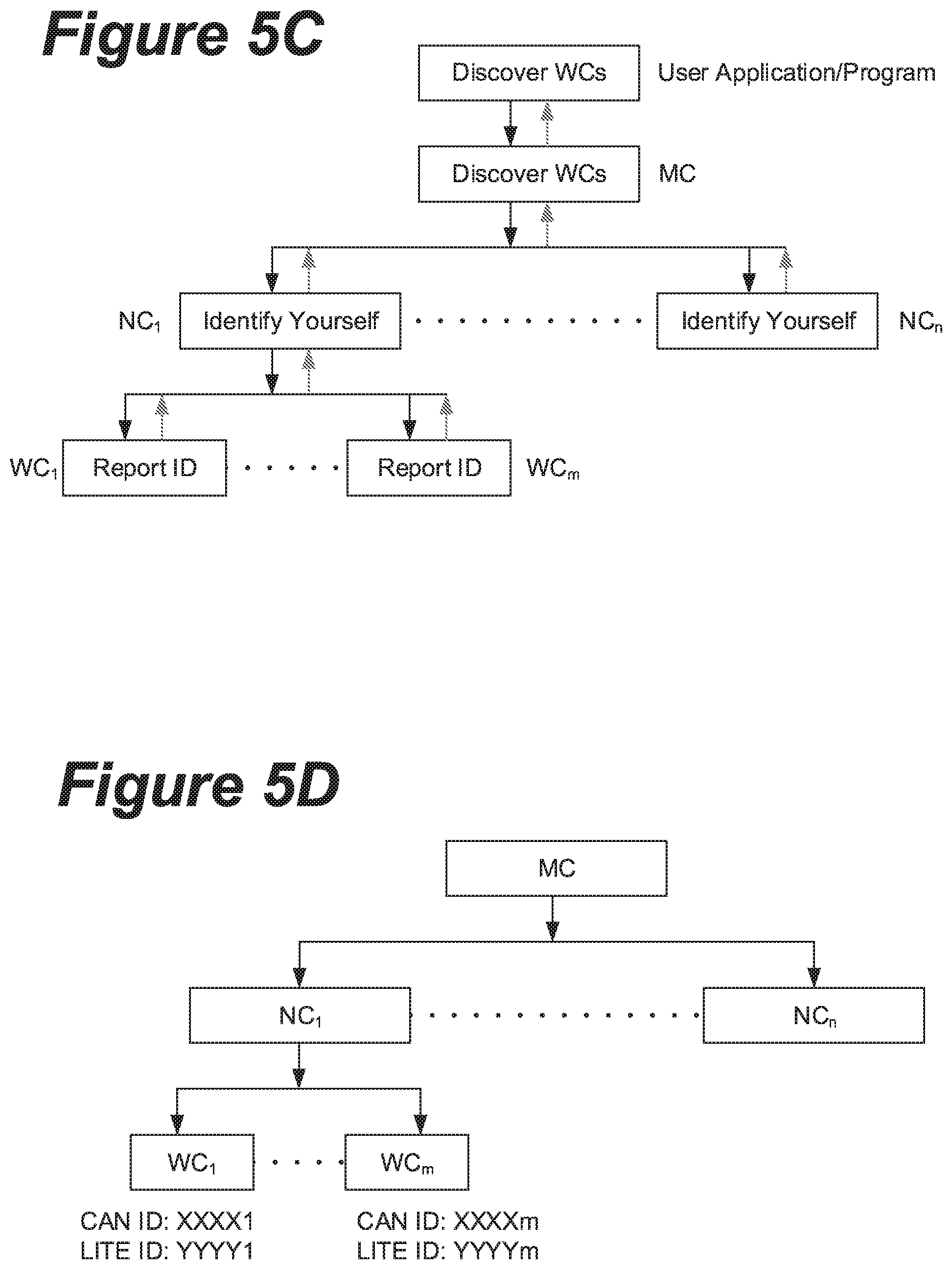 Patent US12105394 Figure 8 – Commissioning window networks