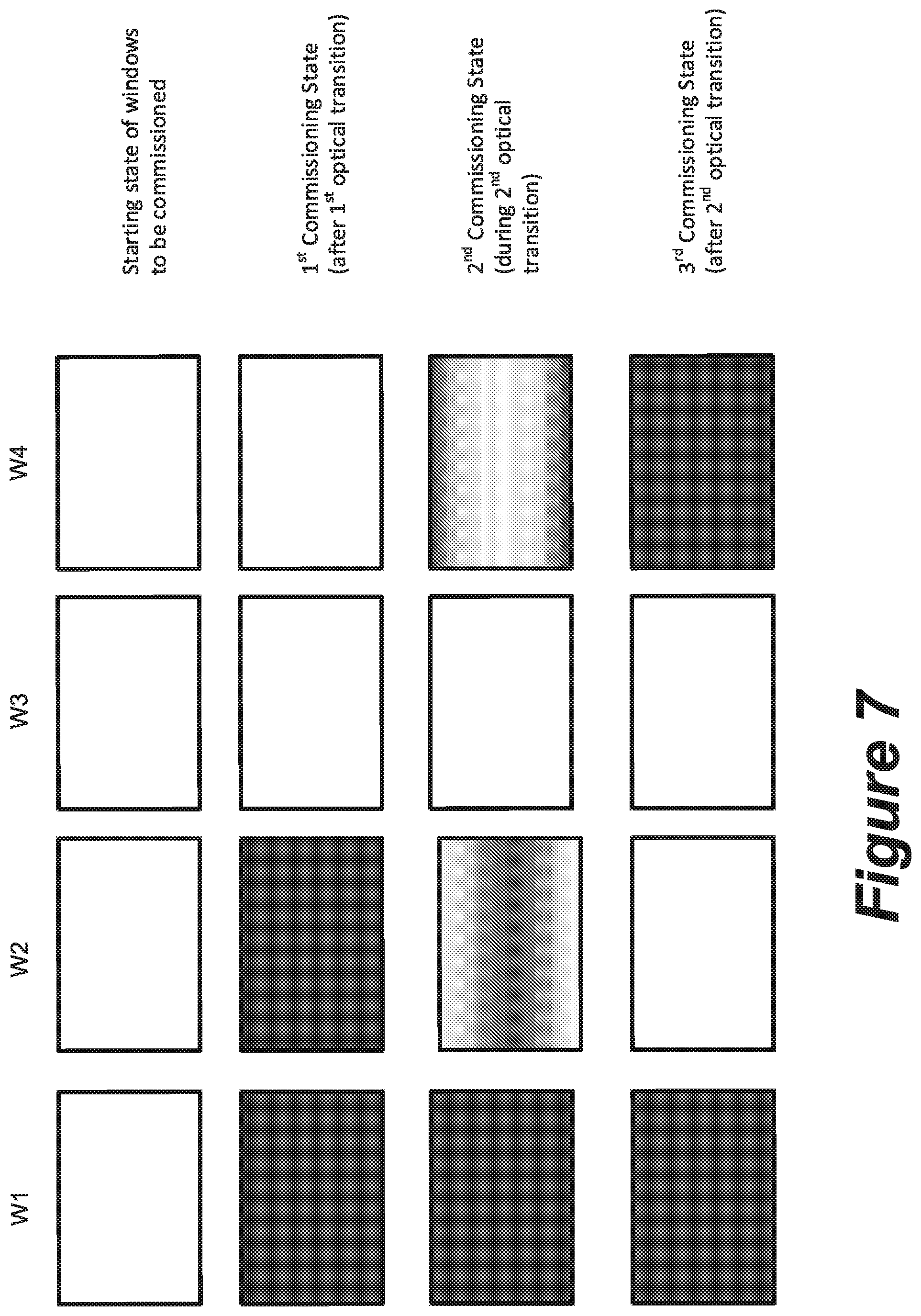 Patent US12105394 Figure 15 – Commissioning window networks