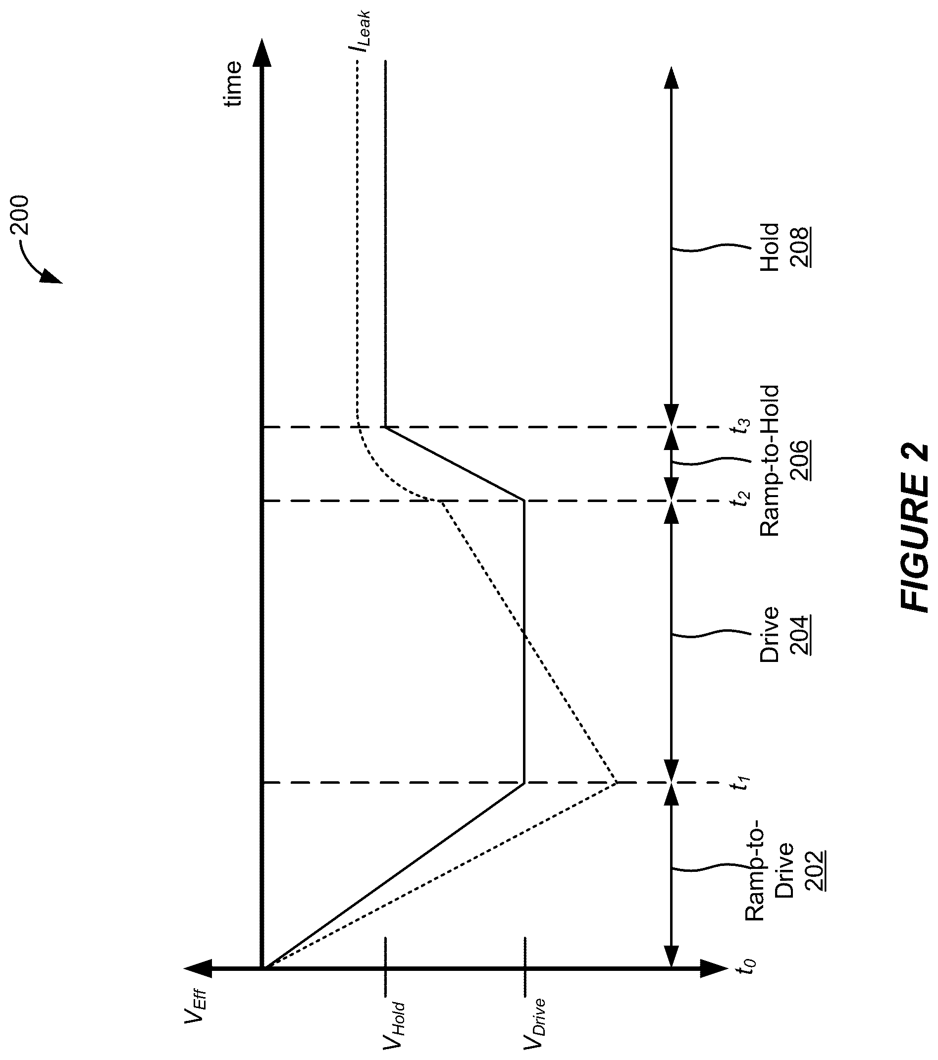 Patent US12105395 Figure 2 – Controllers for optically-switchable devices