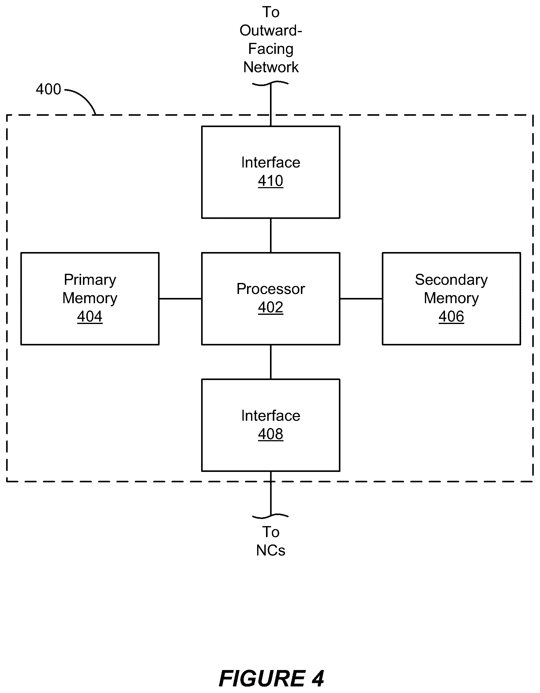 Patent US12105395 Figure 4 – Controllers for optically-switchable devices