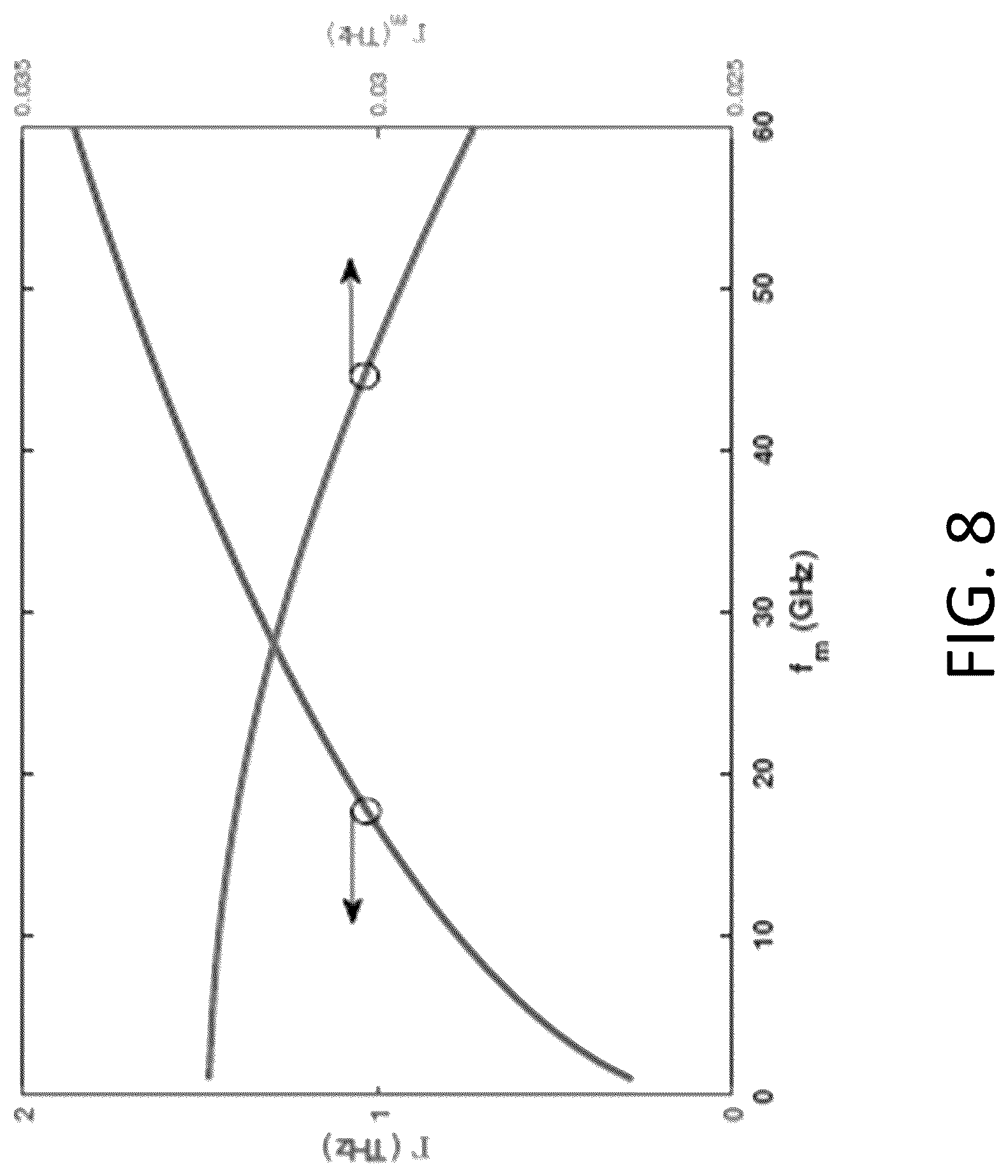Patent US12105399 Figure 8 – Optically activated graphene-based microwave field squeezer system
