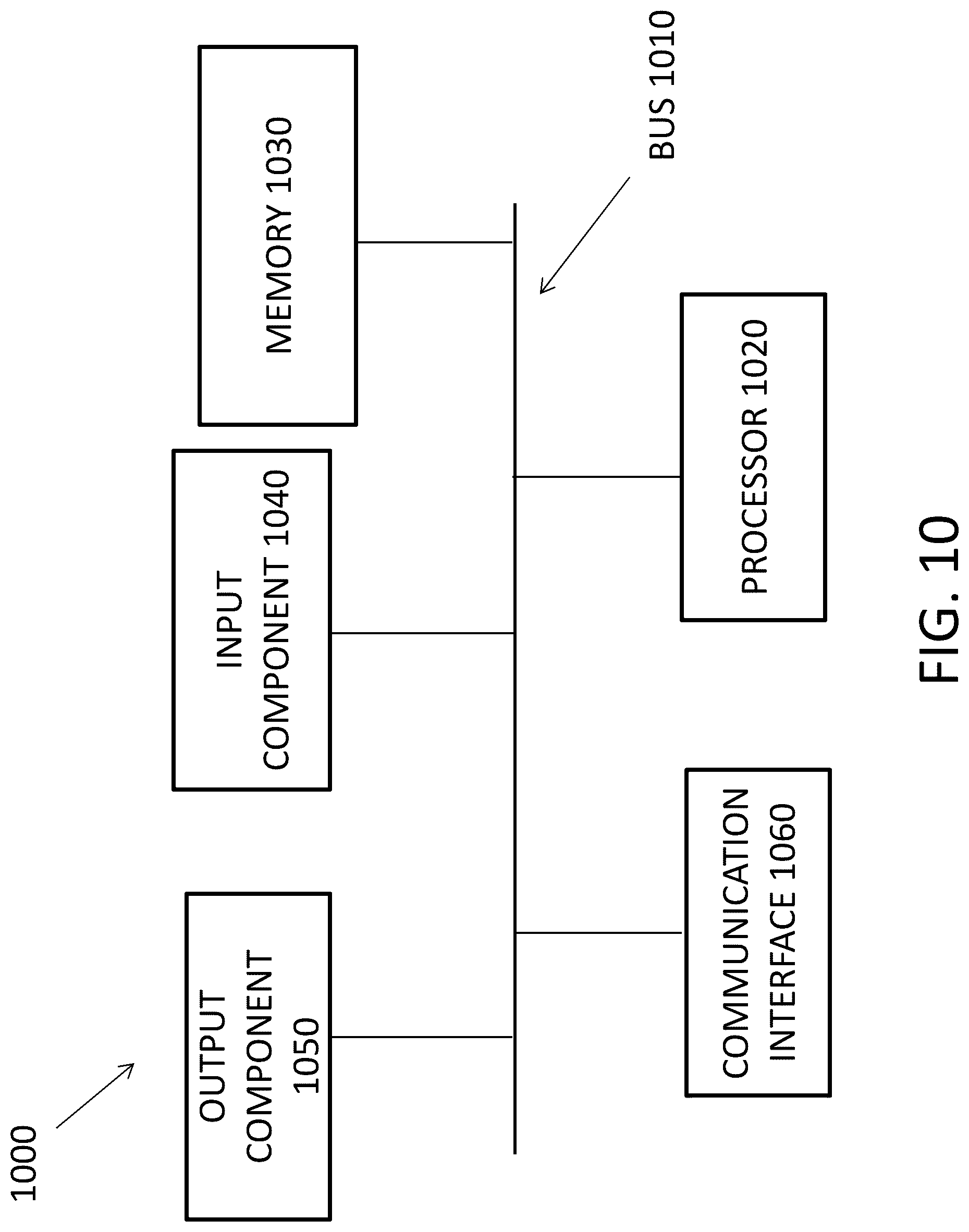 Patent US12105399 Figure 10 – Optically activated graphene-based microwave field squeezer system