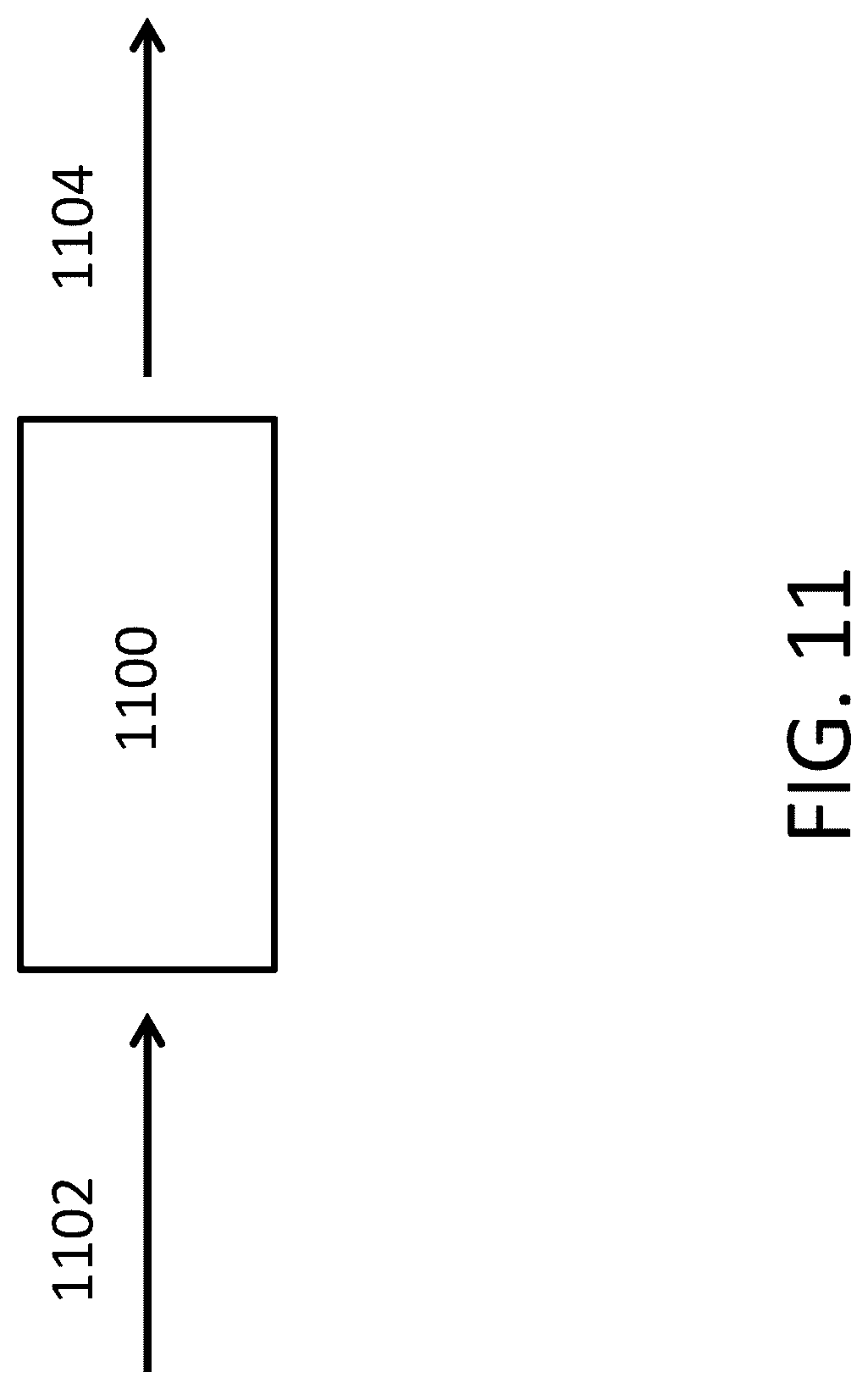 Patent US12105399 Figure 11 – Optically activated graphene-based microwave field squeezer system