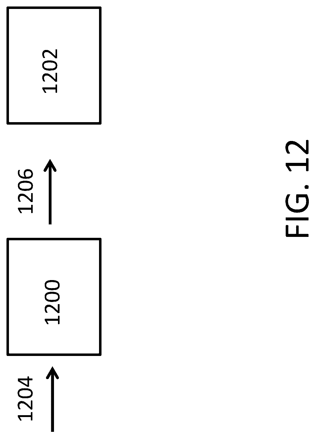 Patent US12105399 Figure 12 – Optically activated graphene-based microwave field squeezer system