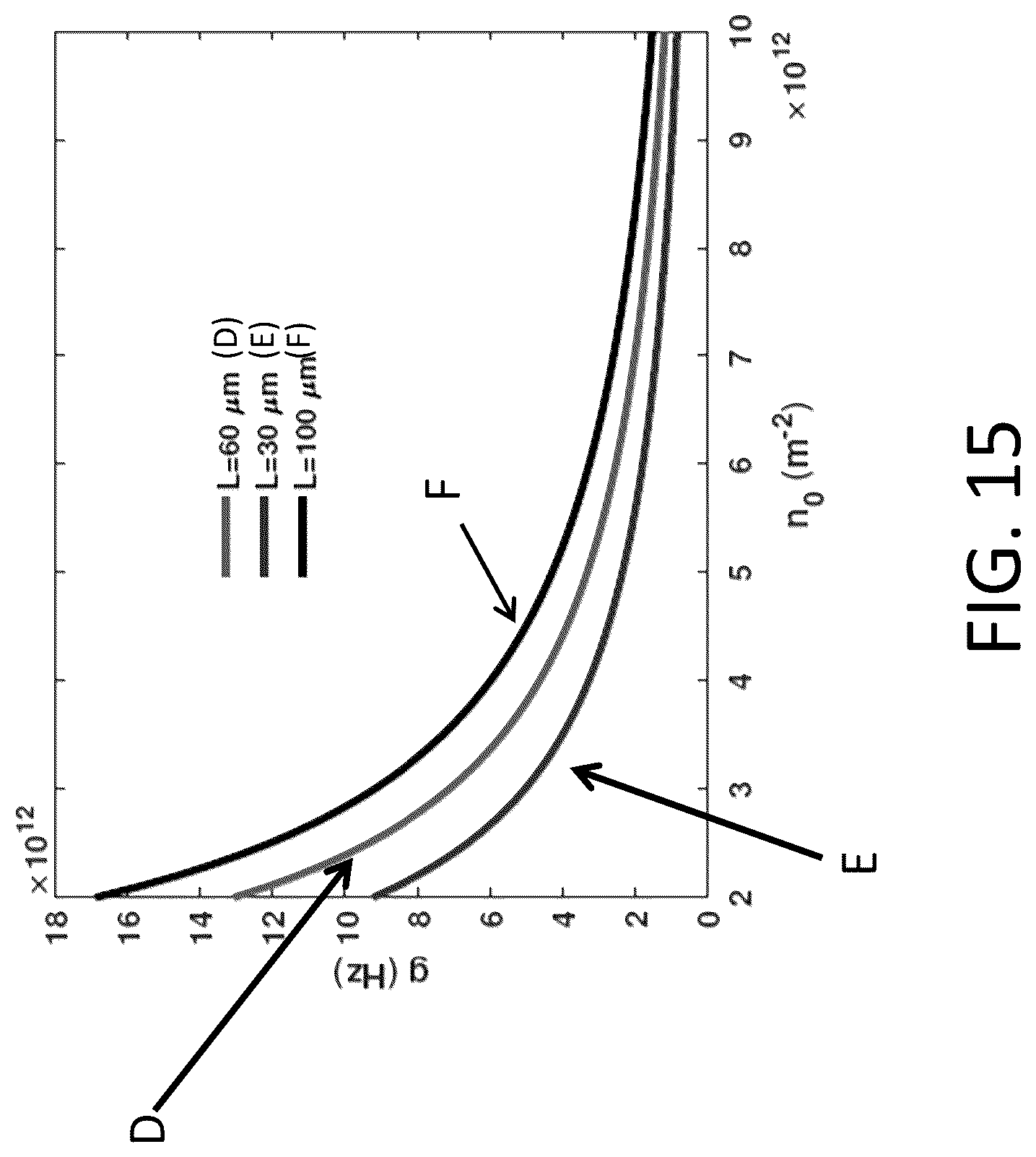 Patent US12105399 Figure 16 – Optically activated graphene-based microwave field squeezer system
