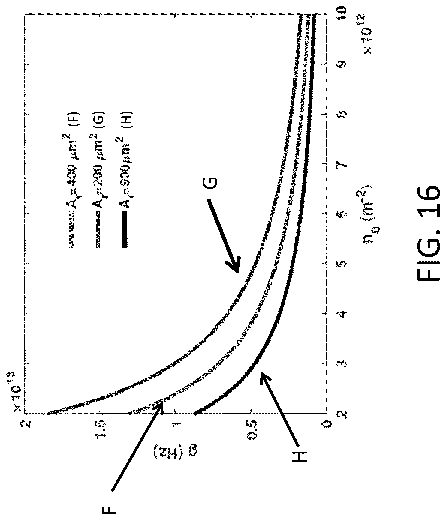 Patent US12105399 Figure 17 – Optically activated graphene-based microwave field squeezer system