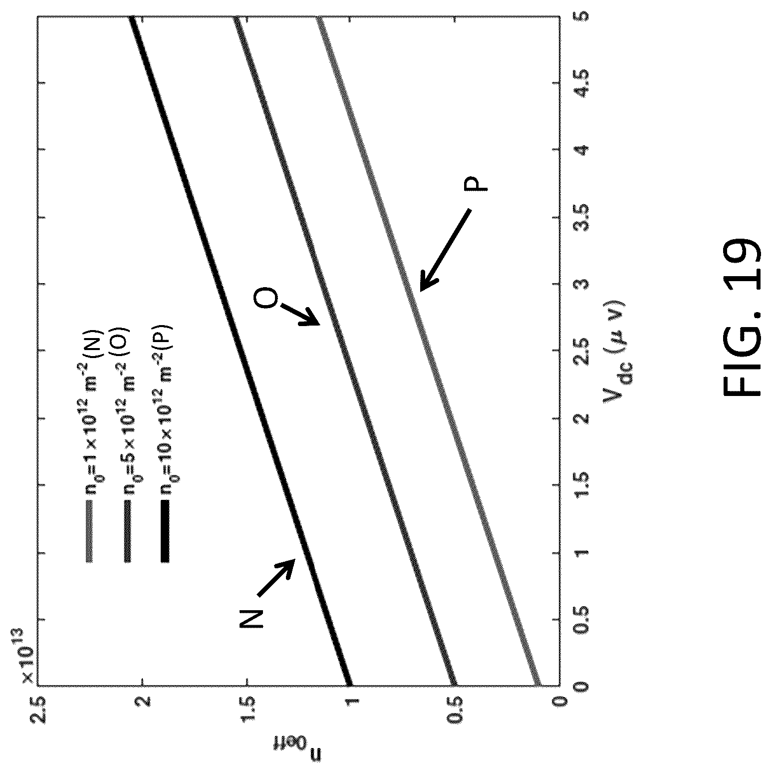 Patent US12105399 Figure 20 – Optically activated graphene-based microwave field squeezer system