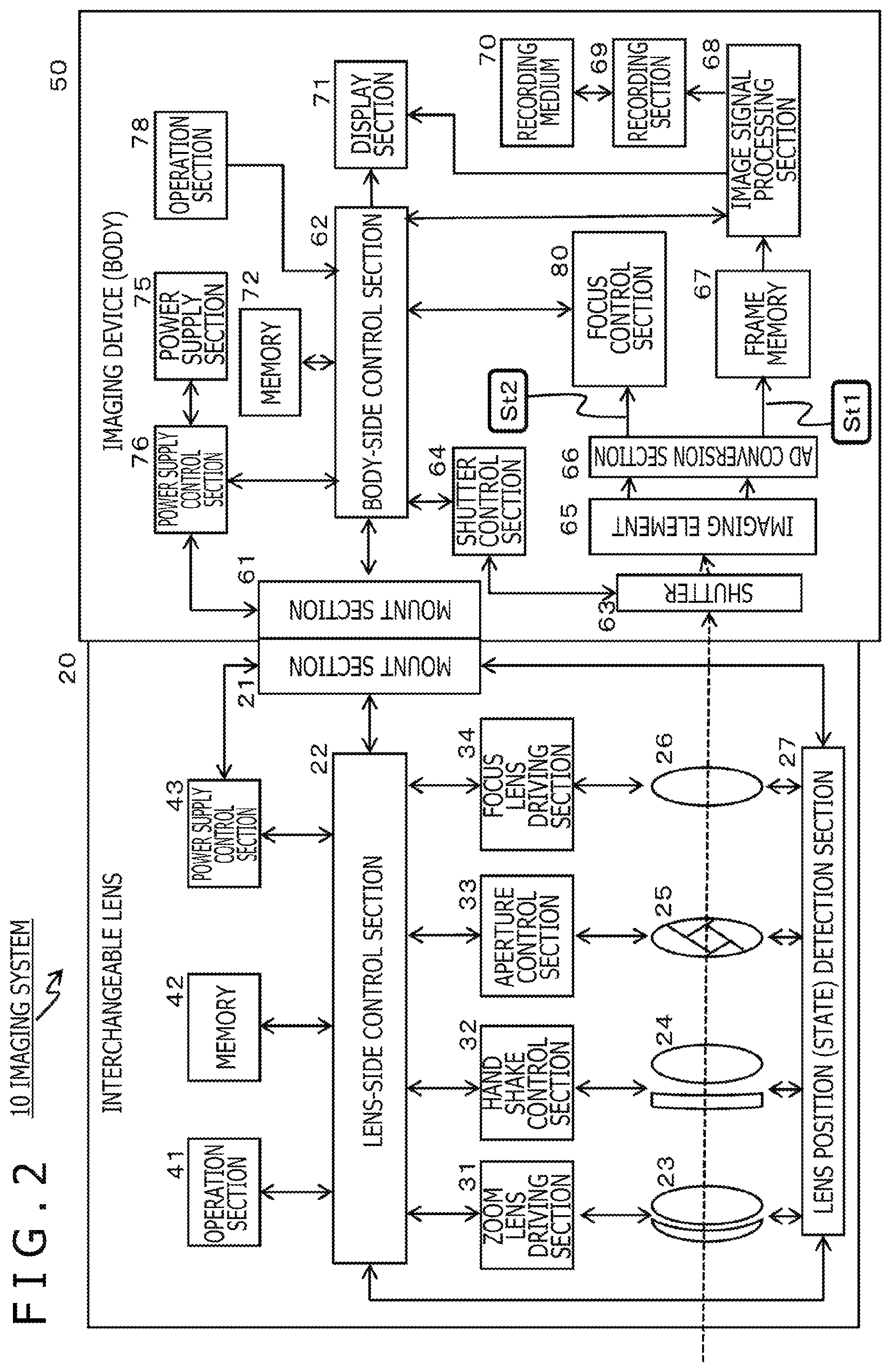 Patent US12105401 Figure 2 – Imaging device, imaging system, focus control method, and non-transitory computer-readable medium with cam curve