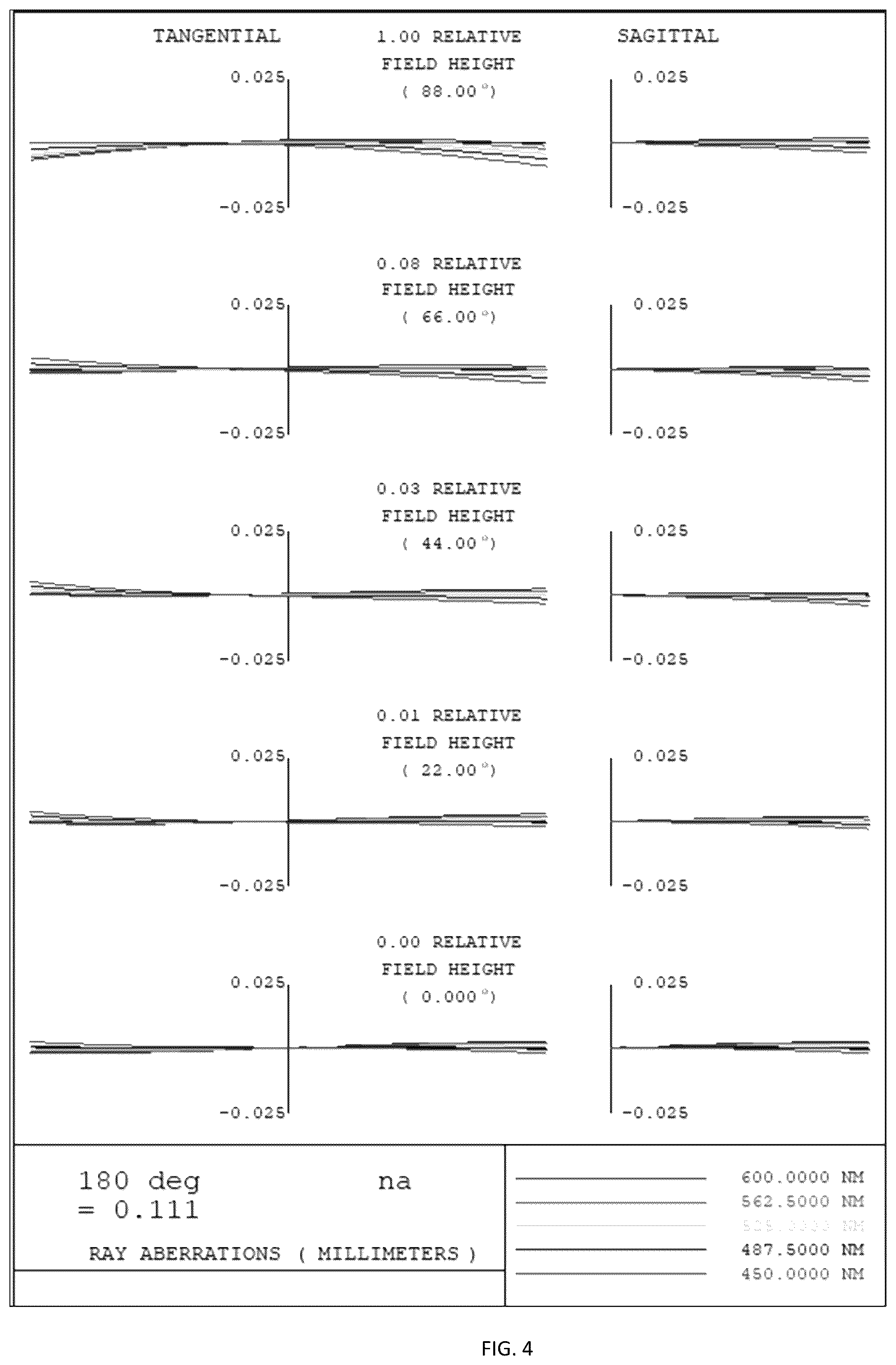 Patent US12105402 Figure 4 – Optical imaging system and operation thereof