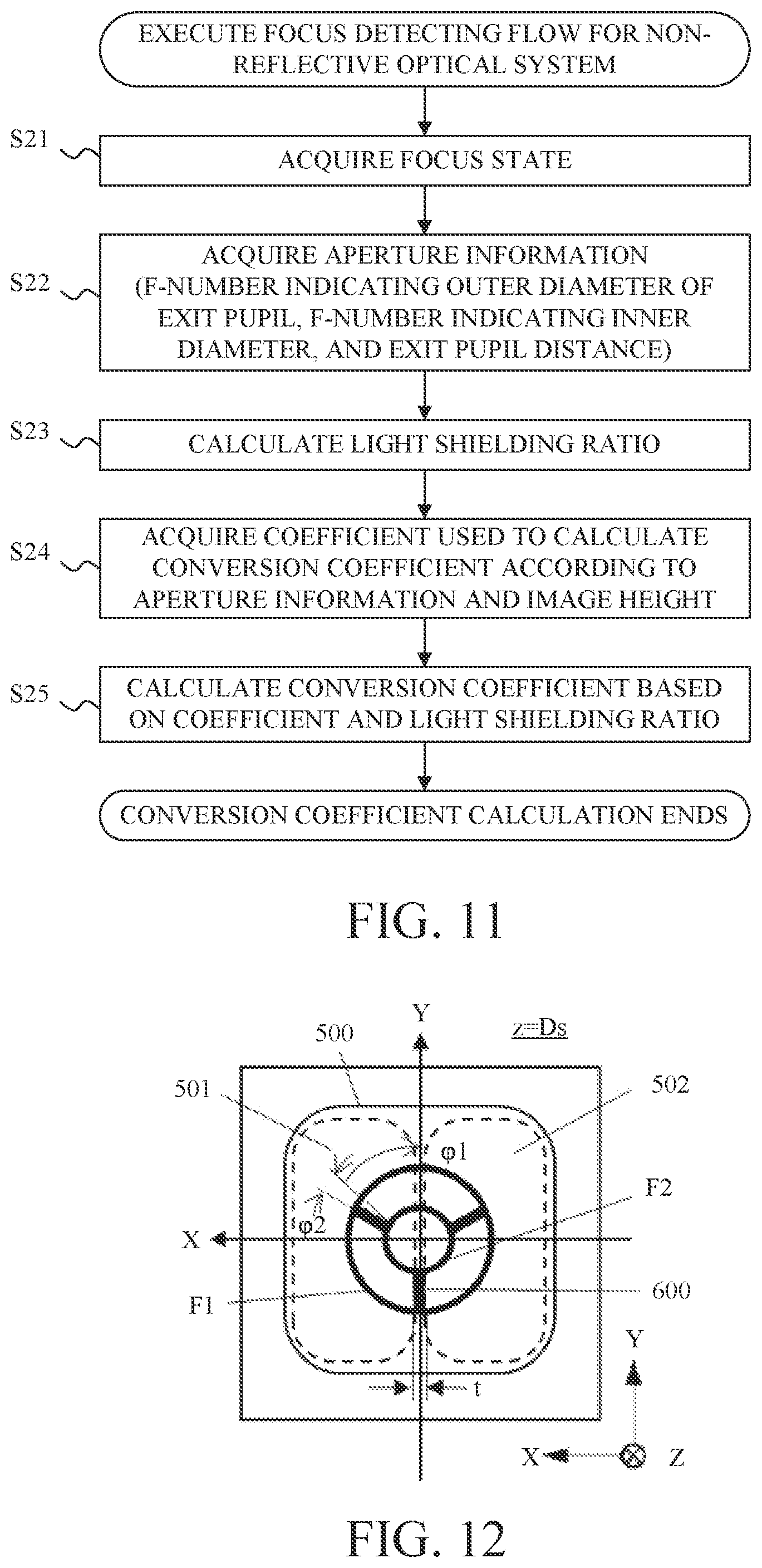 Patent US12105404 Figure 10 – Lens apparatus, image pickup apparatus, control method of lens apparatus, and storage medium
