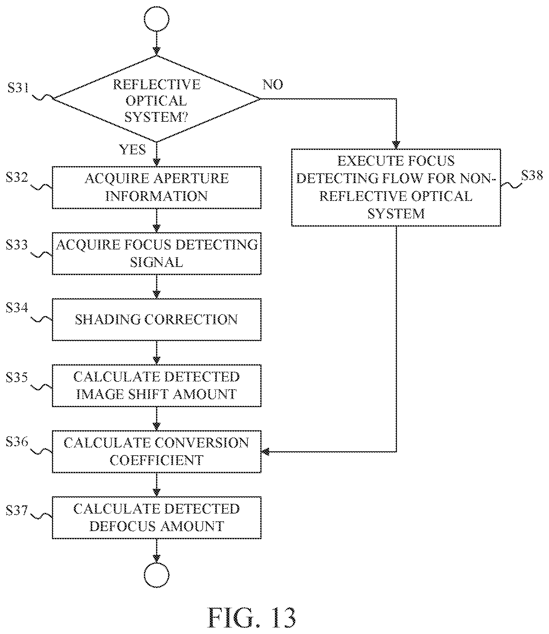 Patent US12105404 Figure 11 – Lens apparatus, image pickup apparatus, control method of lens apparatus, and storage medium