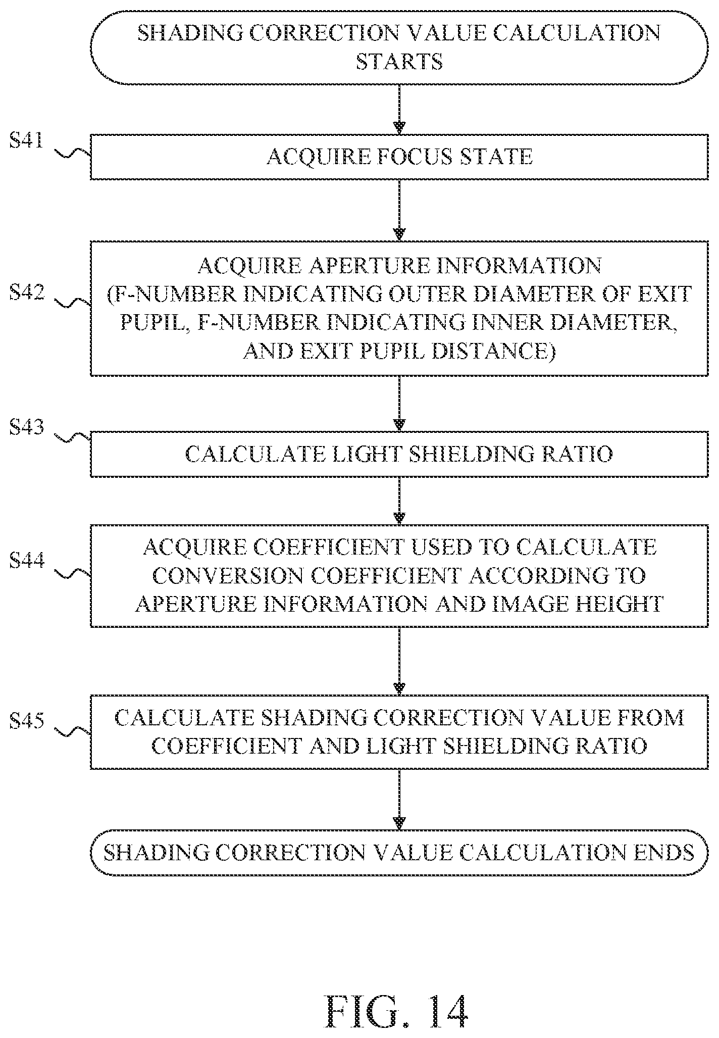 Patent US12105404 Figure 12 – Lens apparatus, image pickup apparatus, control method of lens apparatus, and storage medium