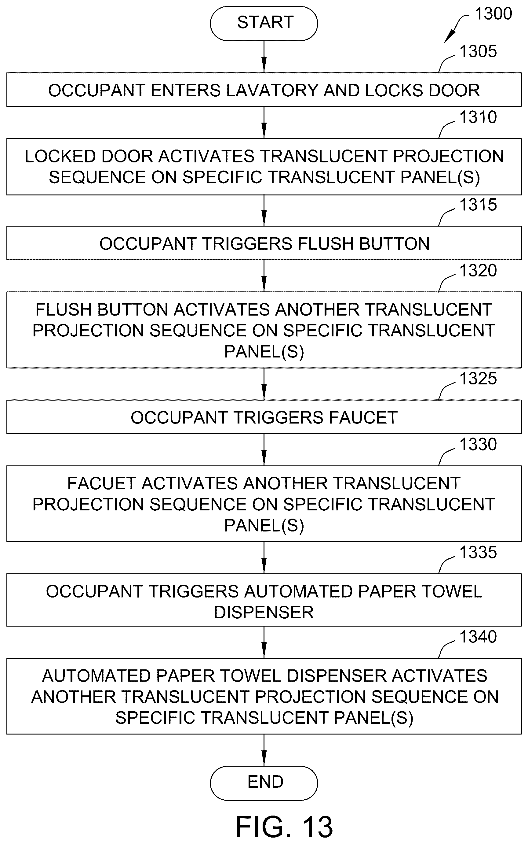 Patent US12105407 Figure 20 – Projection system for baby-changing station translucent displays and methods of operating thereof
