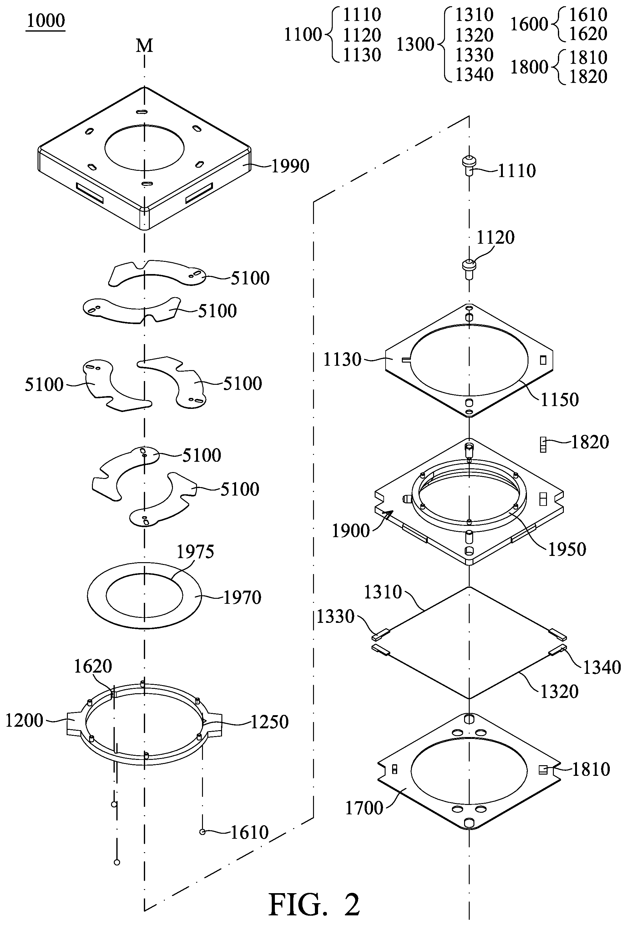 Patent US12105408 Figure 2 – Optical element driving mechanism