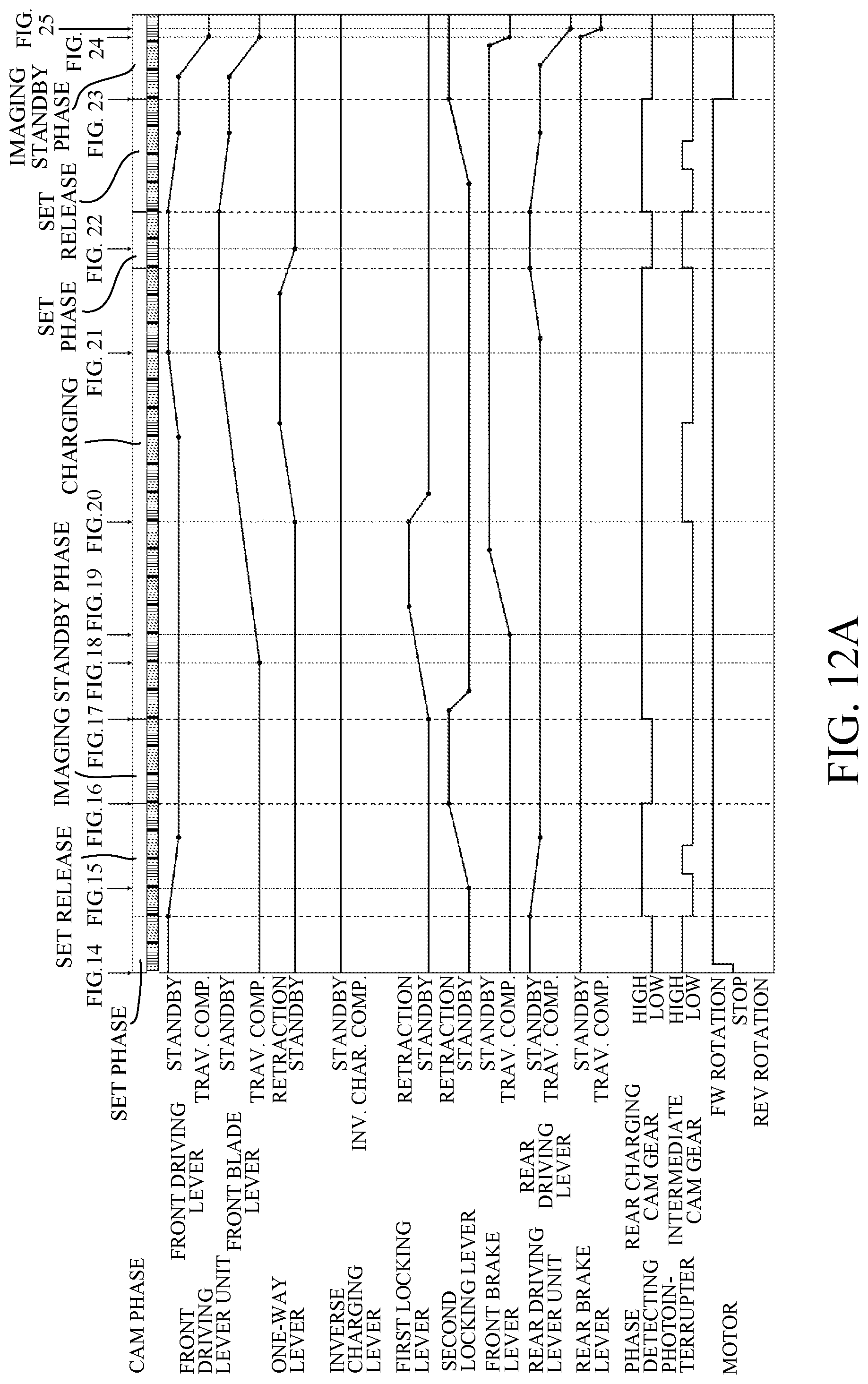 Patent US12105409 Figure 14 – Shutter unit and image pickup apparatus
