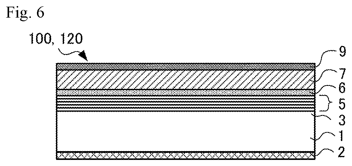 Patent US12105411 Figure 2 – Substrate with multilayer reflective film, reflective mask blank, reflective mask, and method for manufacturing semiconductor device