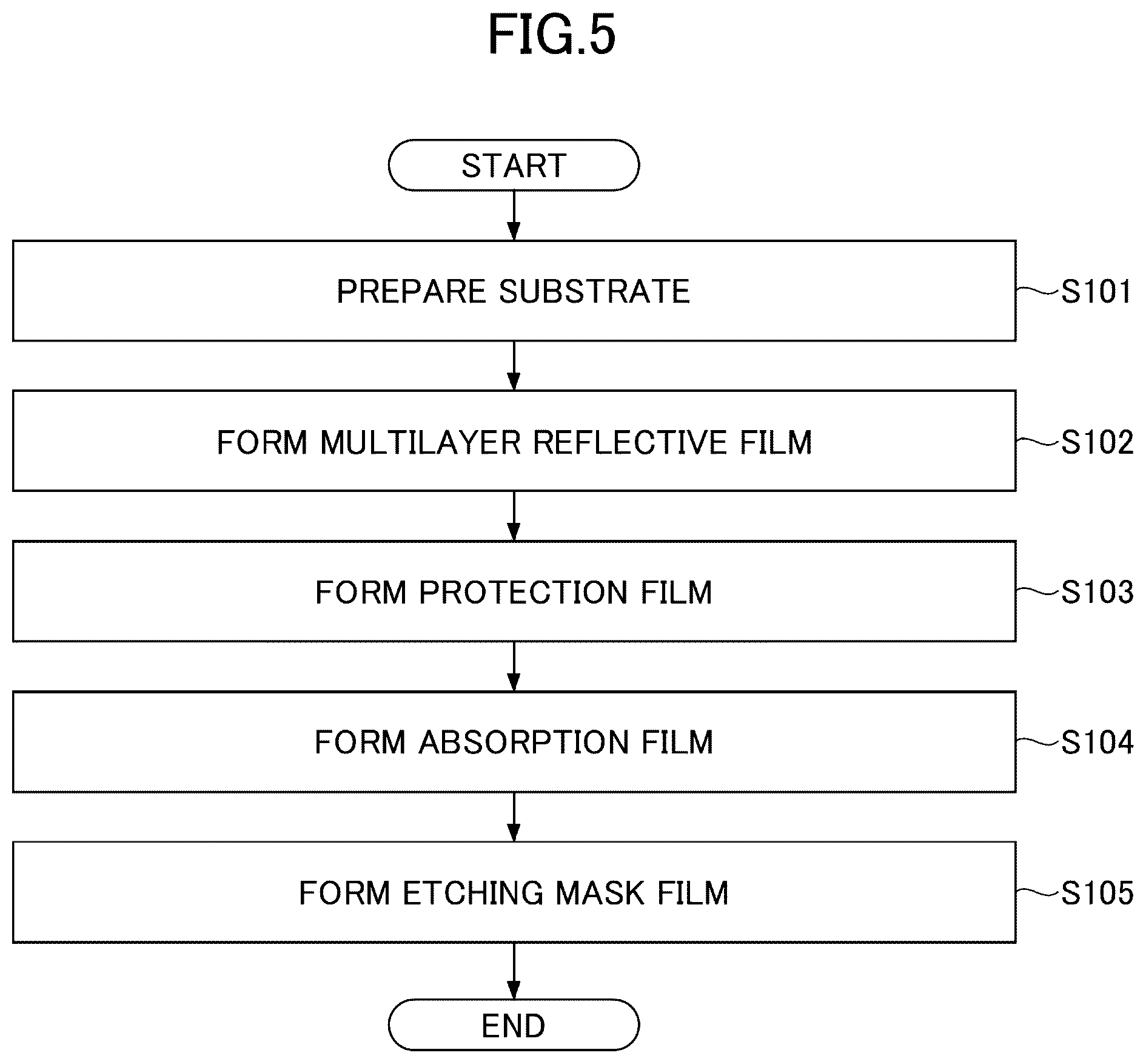 Patent US12105412 Figure 4 – Reflective mask blank, reflective mask, method of manufacturing reflective mask blank, and method of manufacturing reflective mask