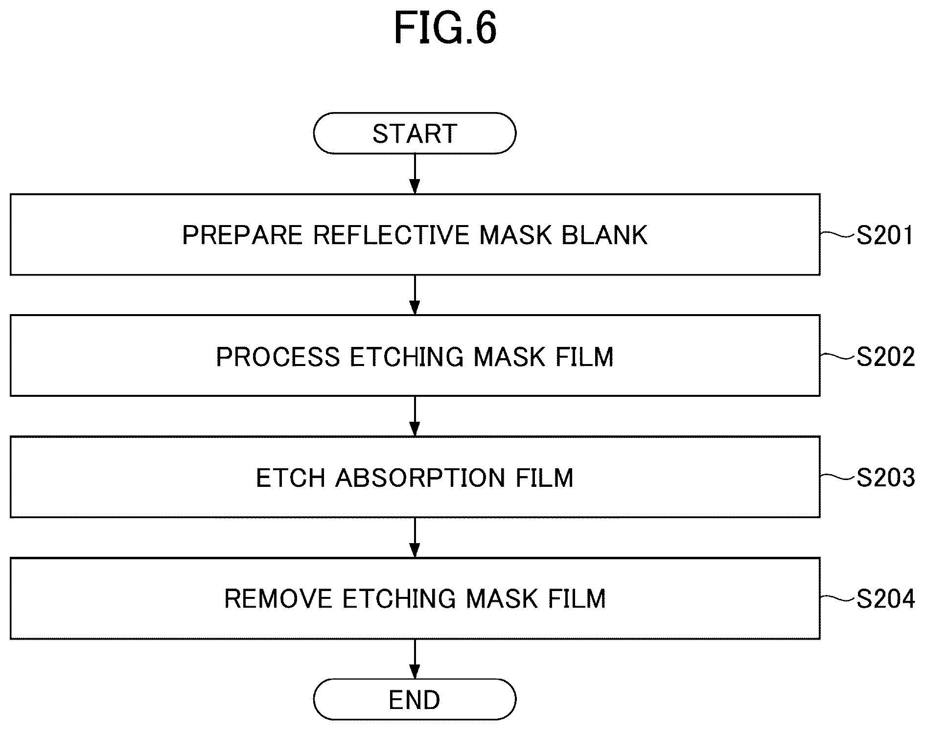 Patent US12105412 Figure 5 – Reflective mask blank, reflective mask, method of manufacturing reflective mask blank, and method of manufacturing reflective mask