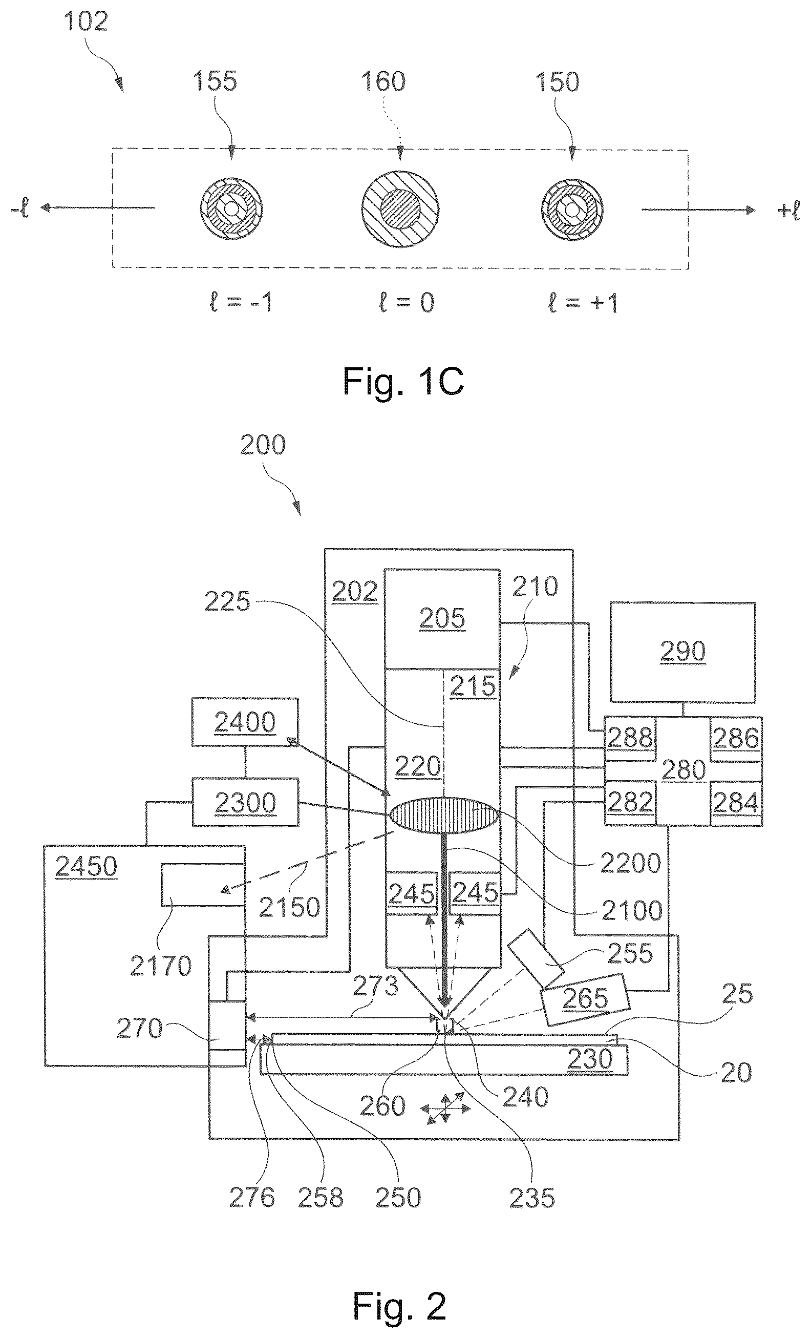 Patent US12105415 Figure 3 – Method, apparatus and computer program for analyzing and/or processing of a mask for lithography
