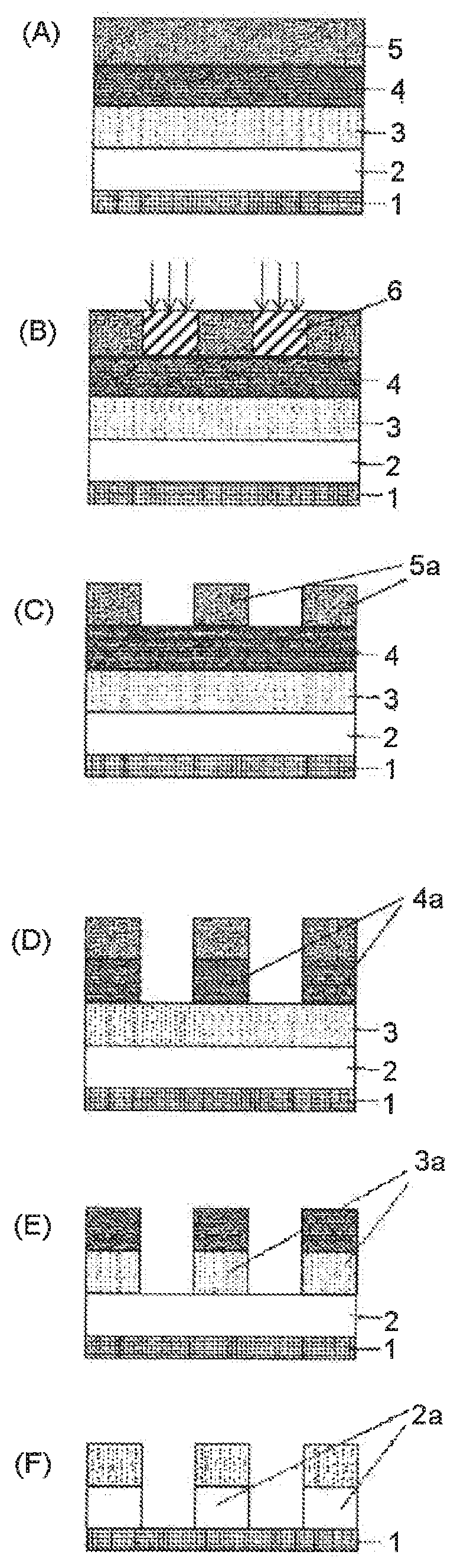 Patent US12105420 Figure 1 – Coating-type composition for forming organic film, patterning process, polymer, and method for manufacturing polymer