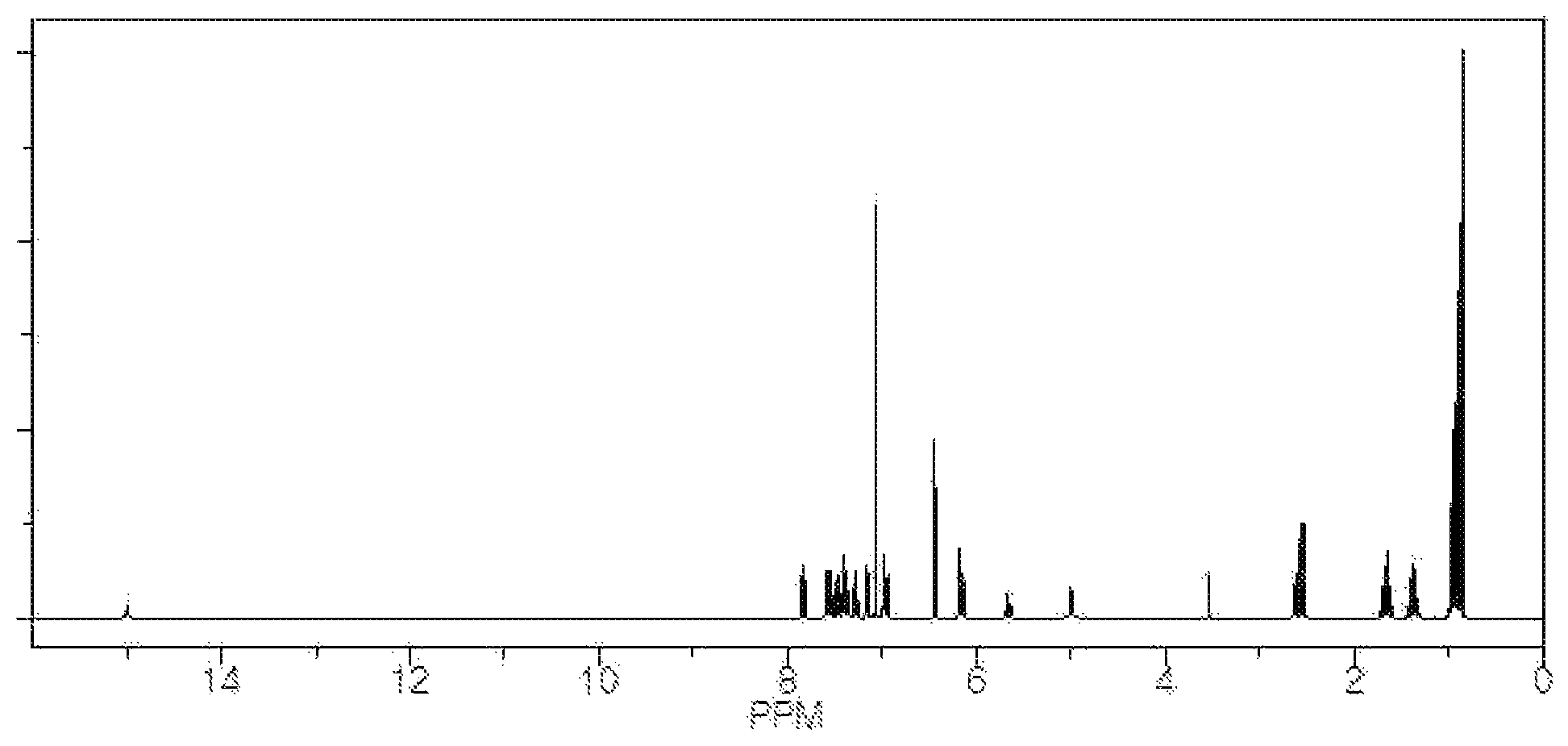 Patent US12105421 Figure 1 – Highly thick spin-on-carbon hard mask composition and patterning method using same