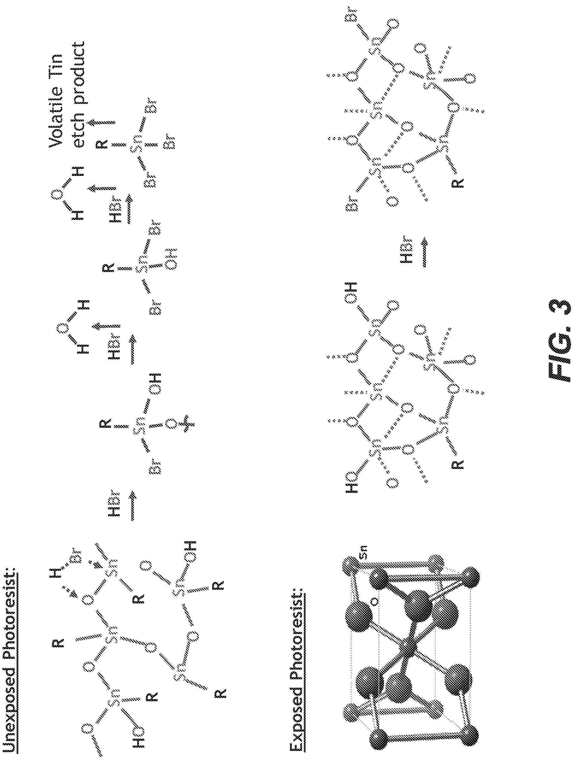 Patent US12105422 Figure 3 – Photoresist development with halide chemistries