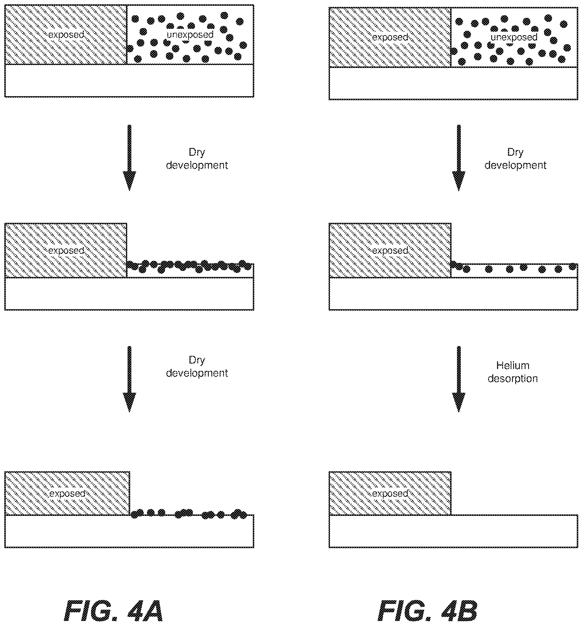 Patent US12105422 Figure 4 – Photoresist development with halide chemistries