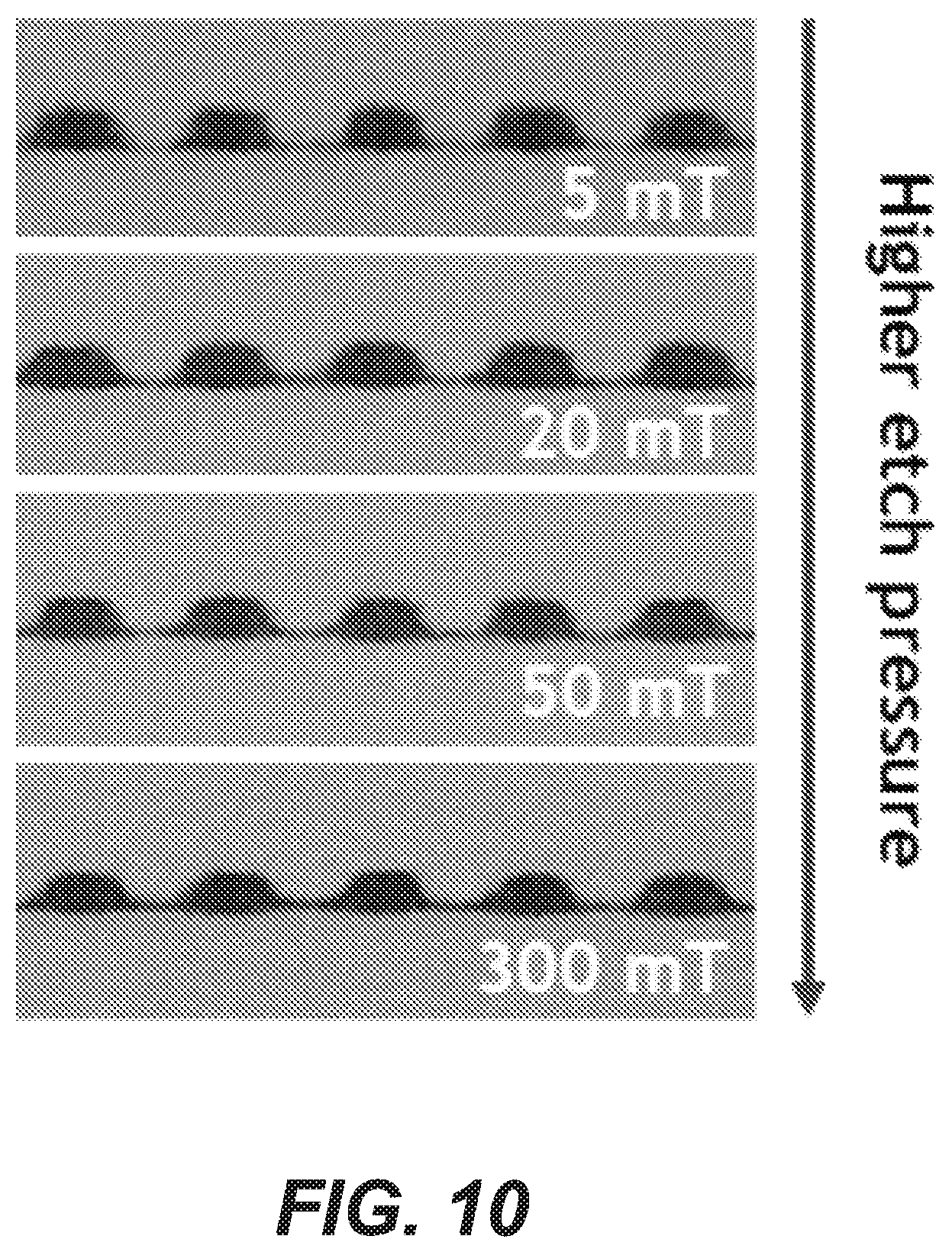 Patent US12105422 Figure 10 – Photoresist development with halide chemistries