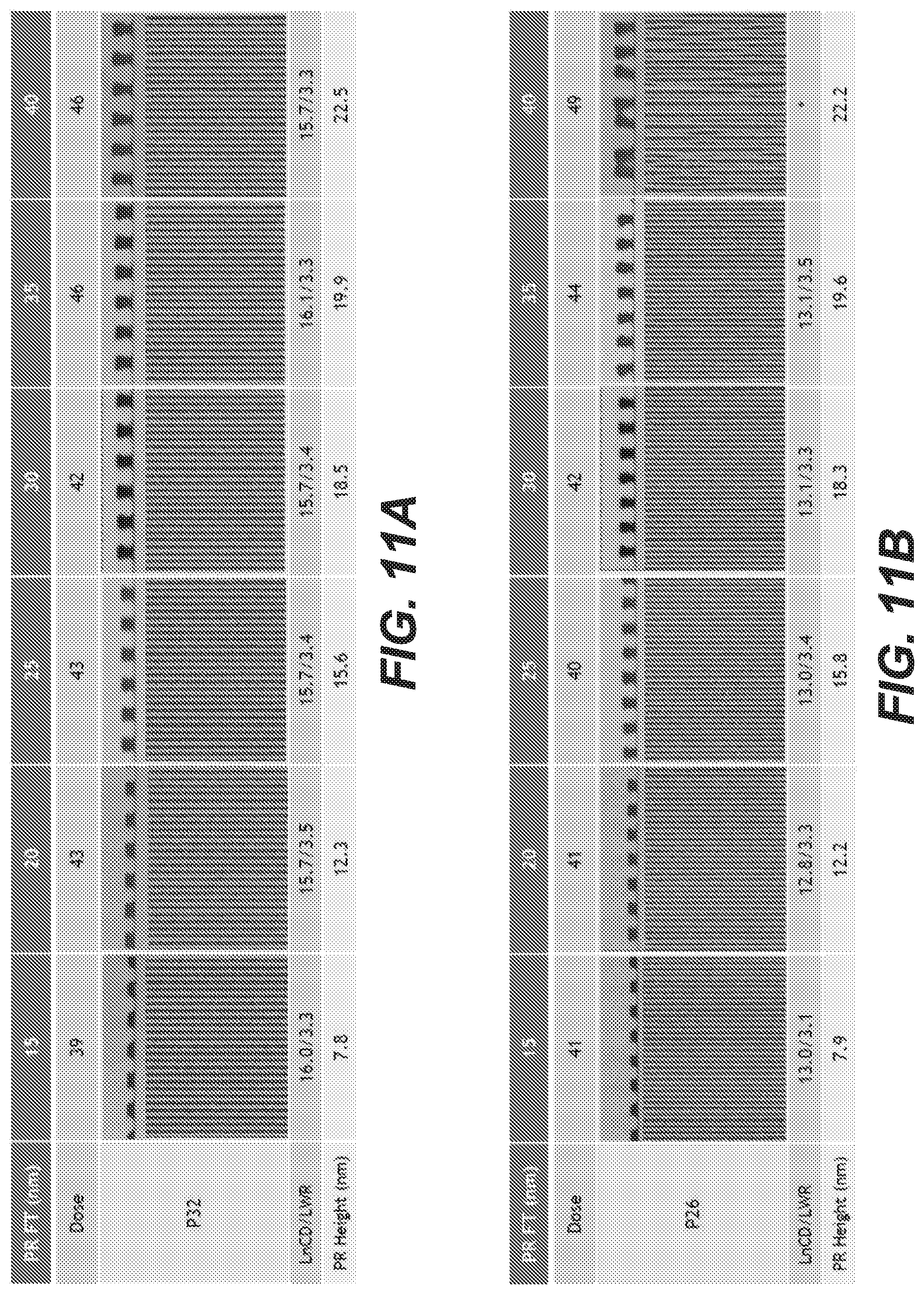 Patent US12105422 Figure 11 – Photoresist development with halide chemistries