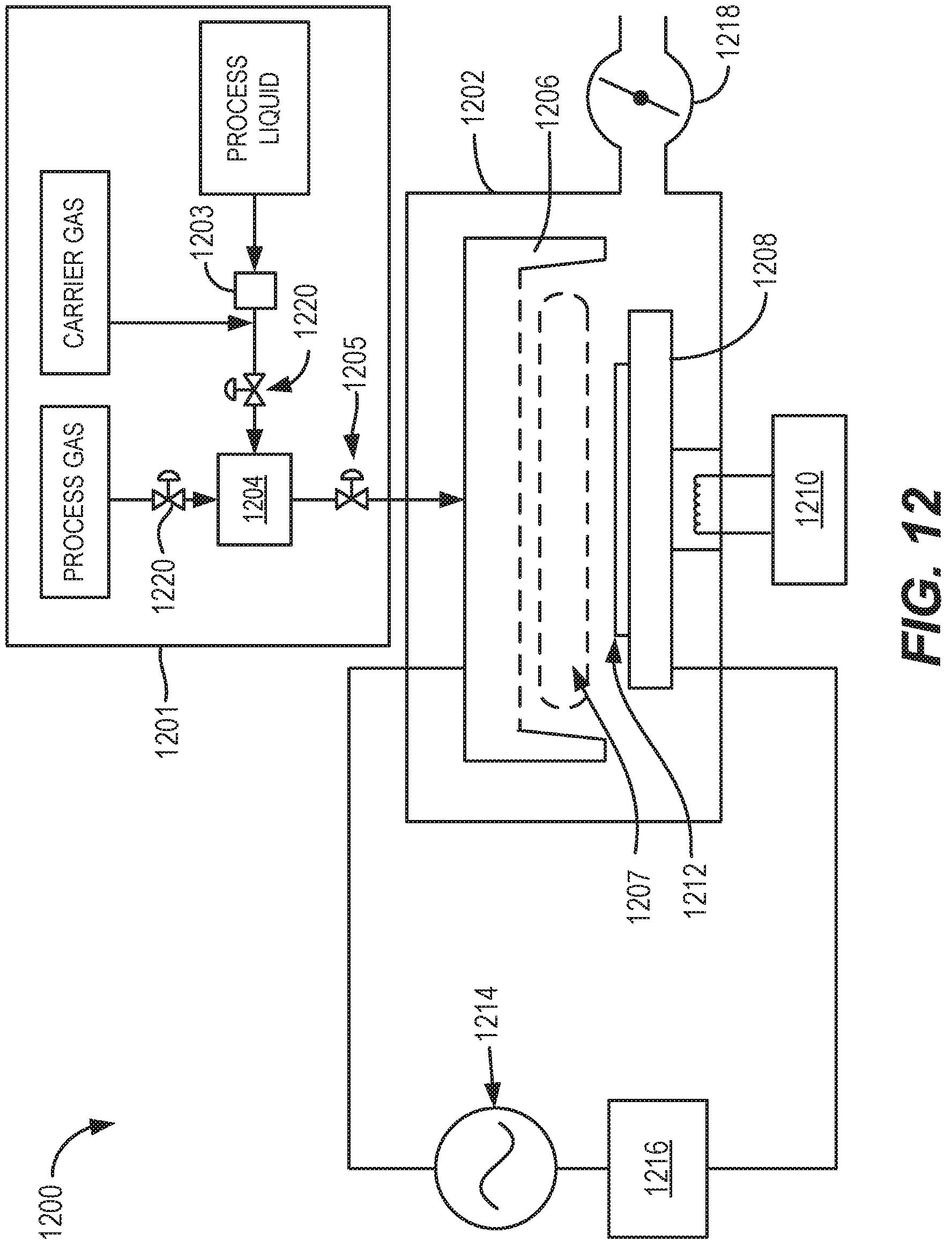 Patent US12105422 Figure 12 – Photoresist development with halide chemistries