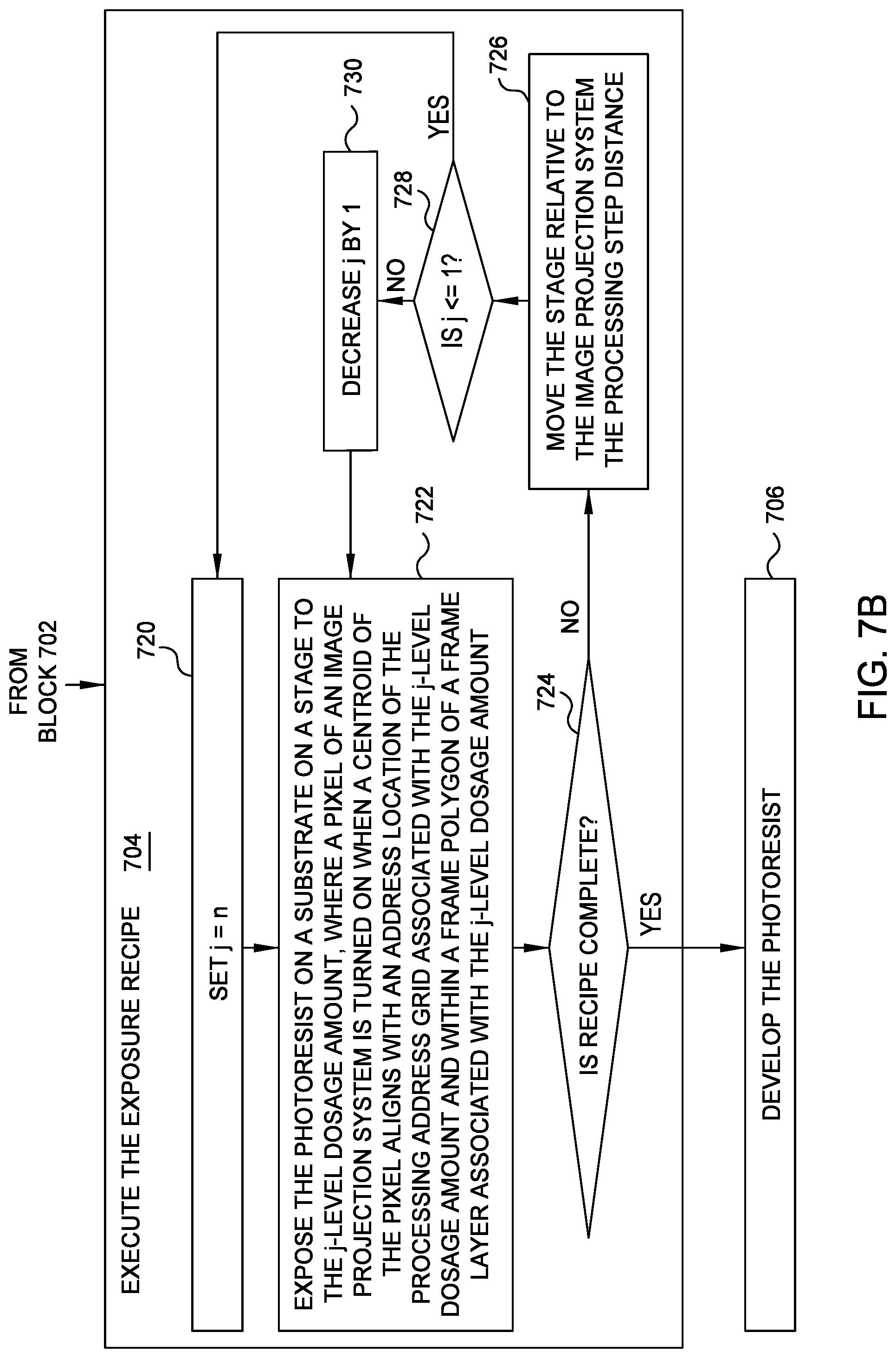 Patent US12105424 Figure 6 – Multi-tone scheme for maskless lithography