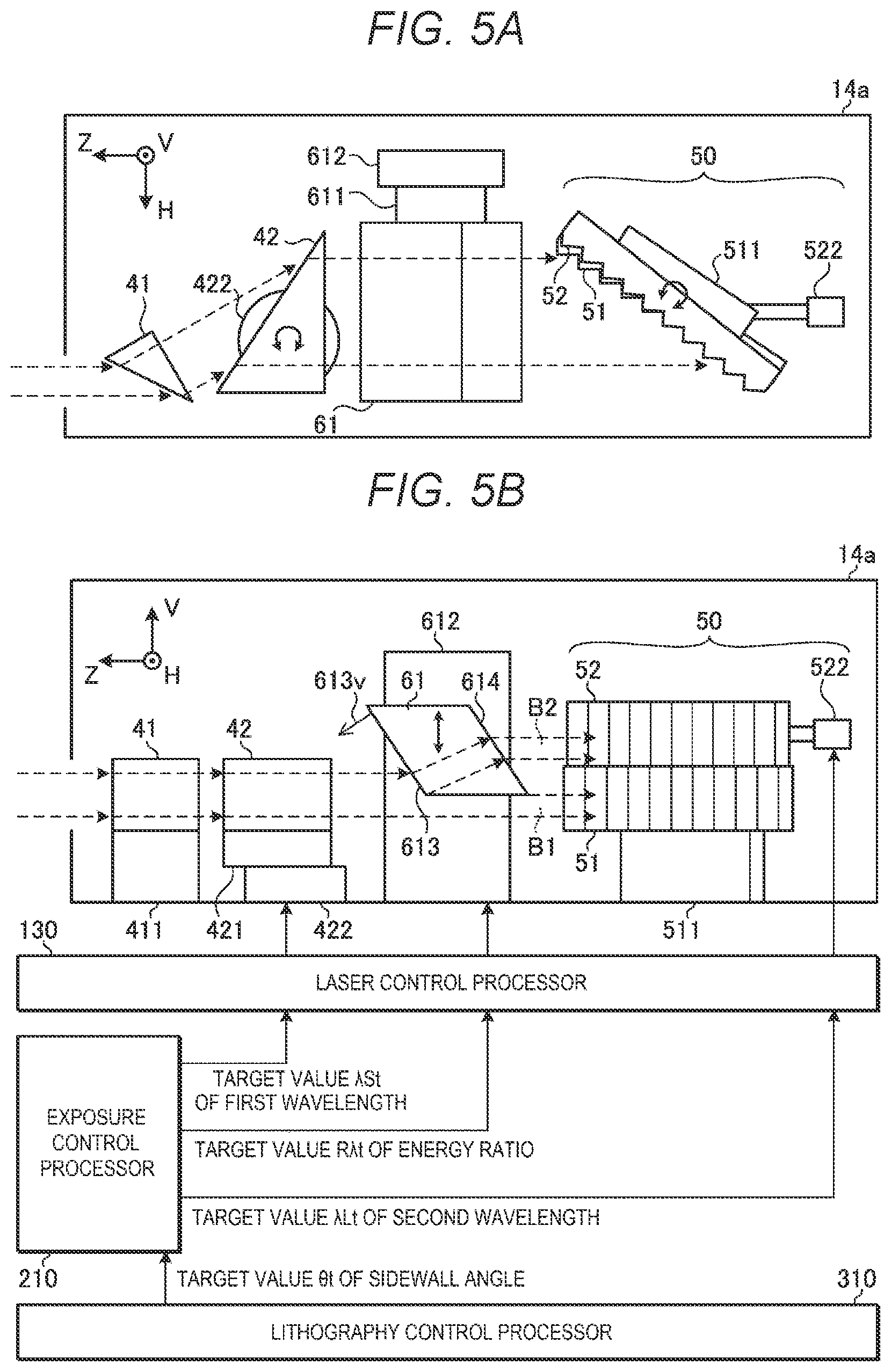 Patent US12105425 Figure 5 – Exposure method, exposure system, and method for manufacturing electronic devices
