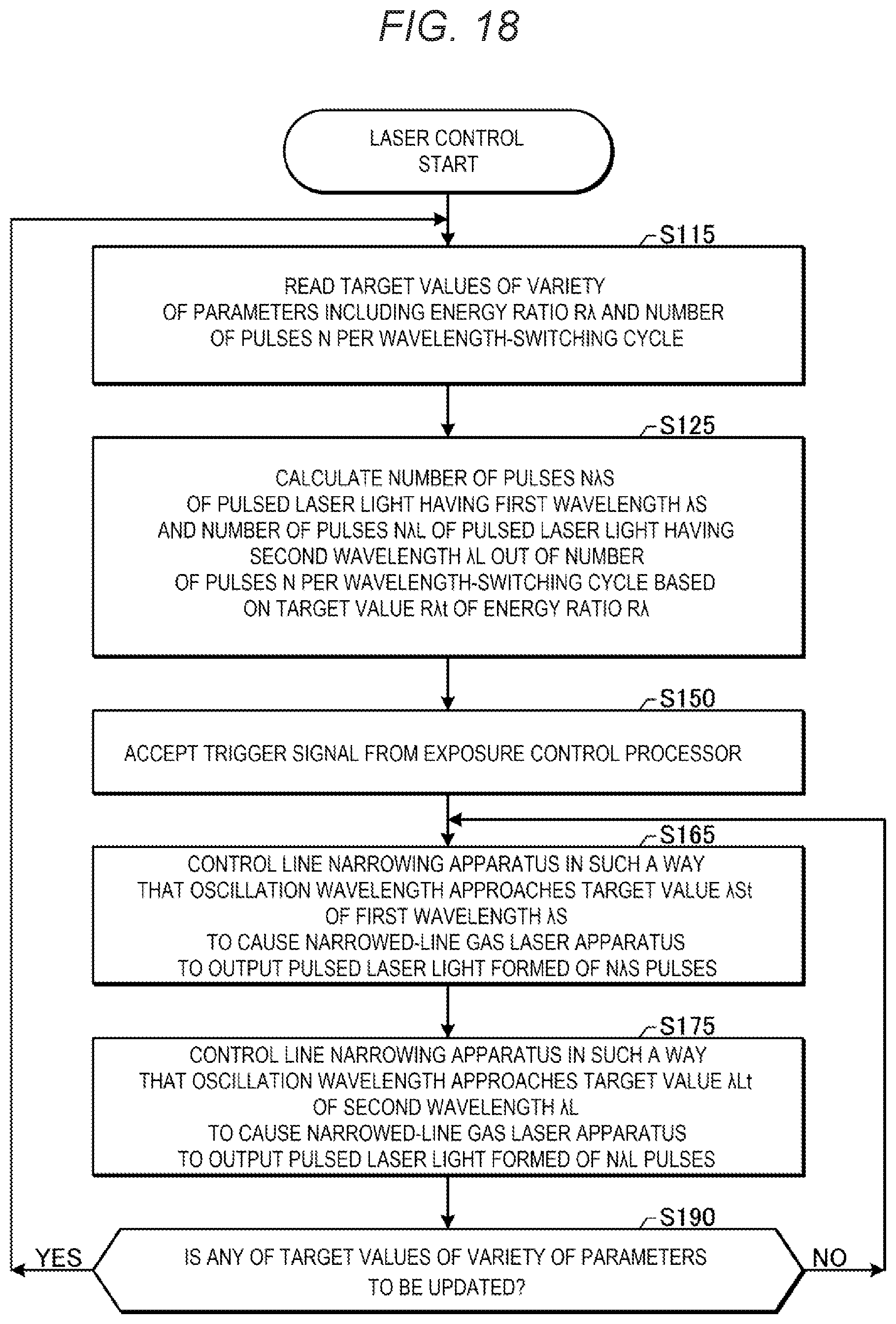Patent US12105425 Figure 14 – Exposure method, exposure system, and method for manufacturing electronic devices