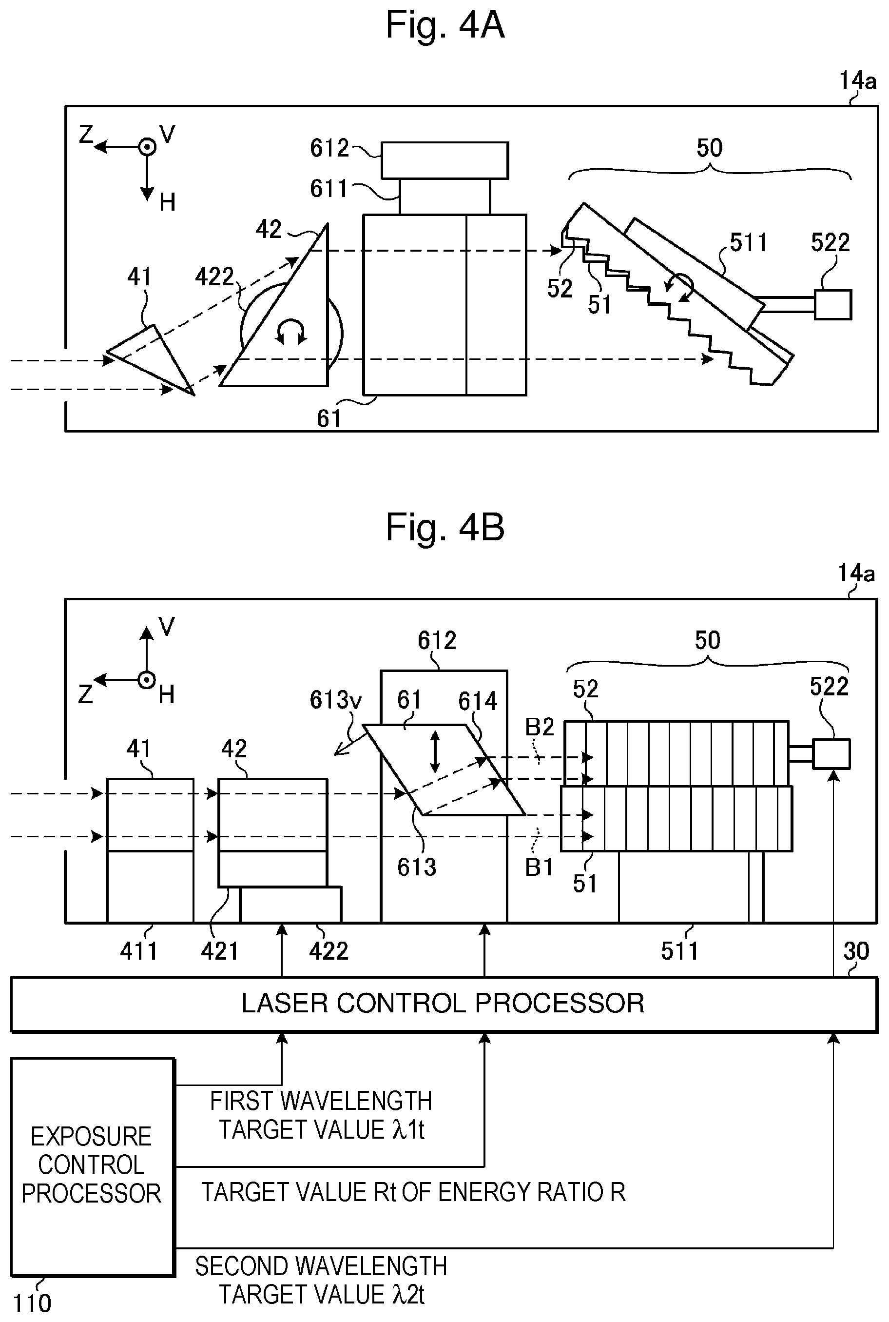 Patent US12105426 Figure 4 – Line narrowed gas laser apparatus, control method therefor, electronic device manufacturing method
