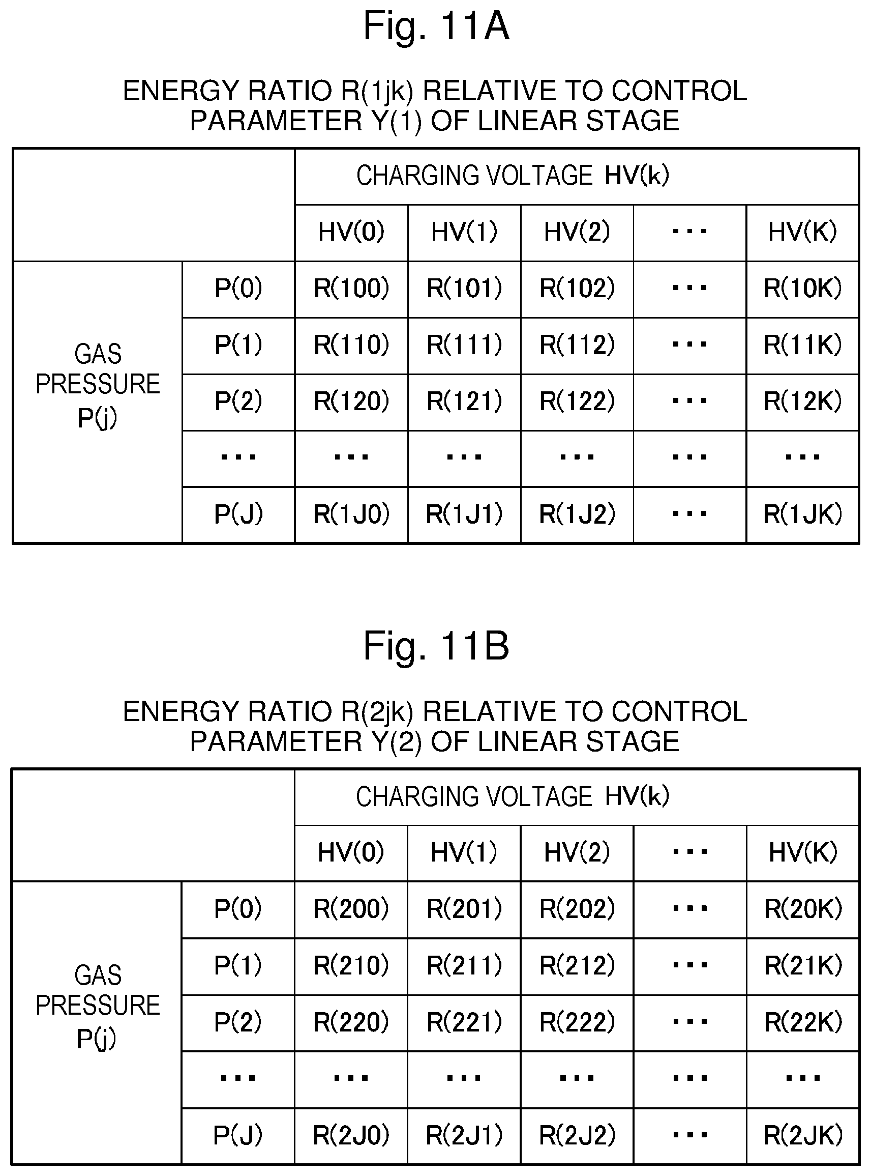 Patent US12105426 Figure 10 – Line narrowed gas laser apparatus, control method therefor, electronic device manufacturing method