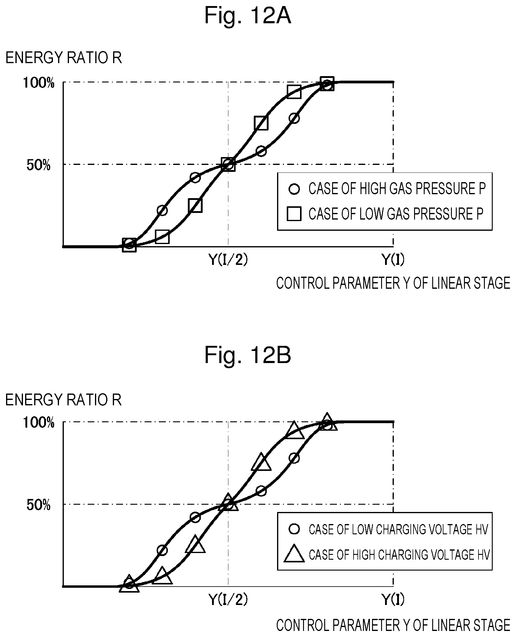 Patent US12105426 Figure 11 – Line narrowed gas laser apparatus, control method therefor, electronic device manufacturing method